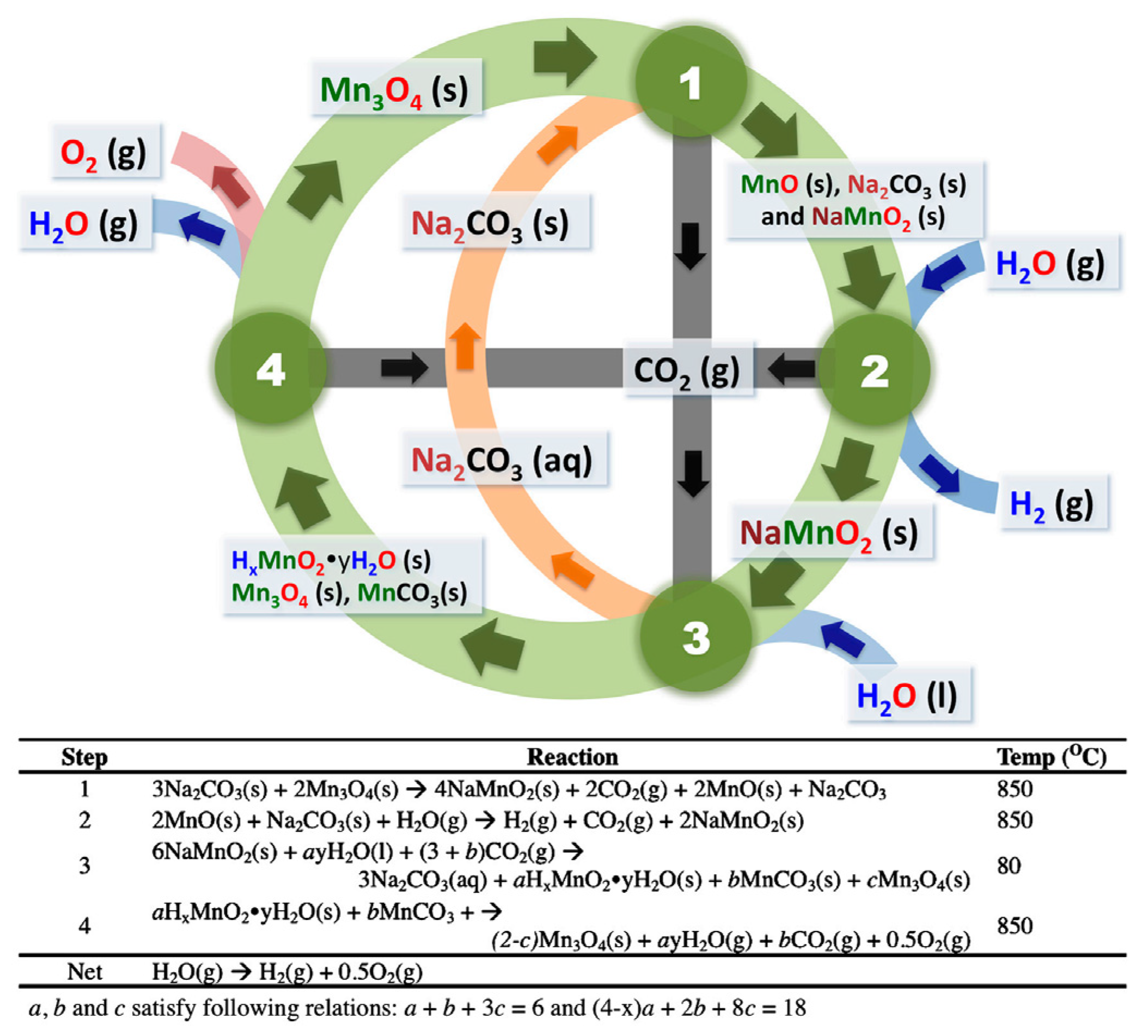 Energies 15 01209 g014 Energies 15 01209 g014