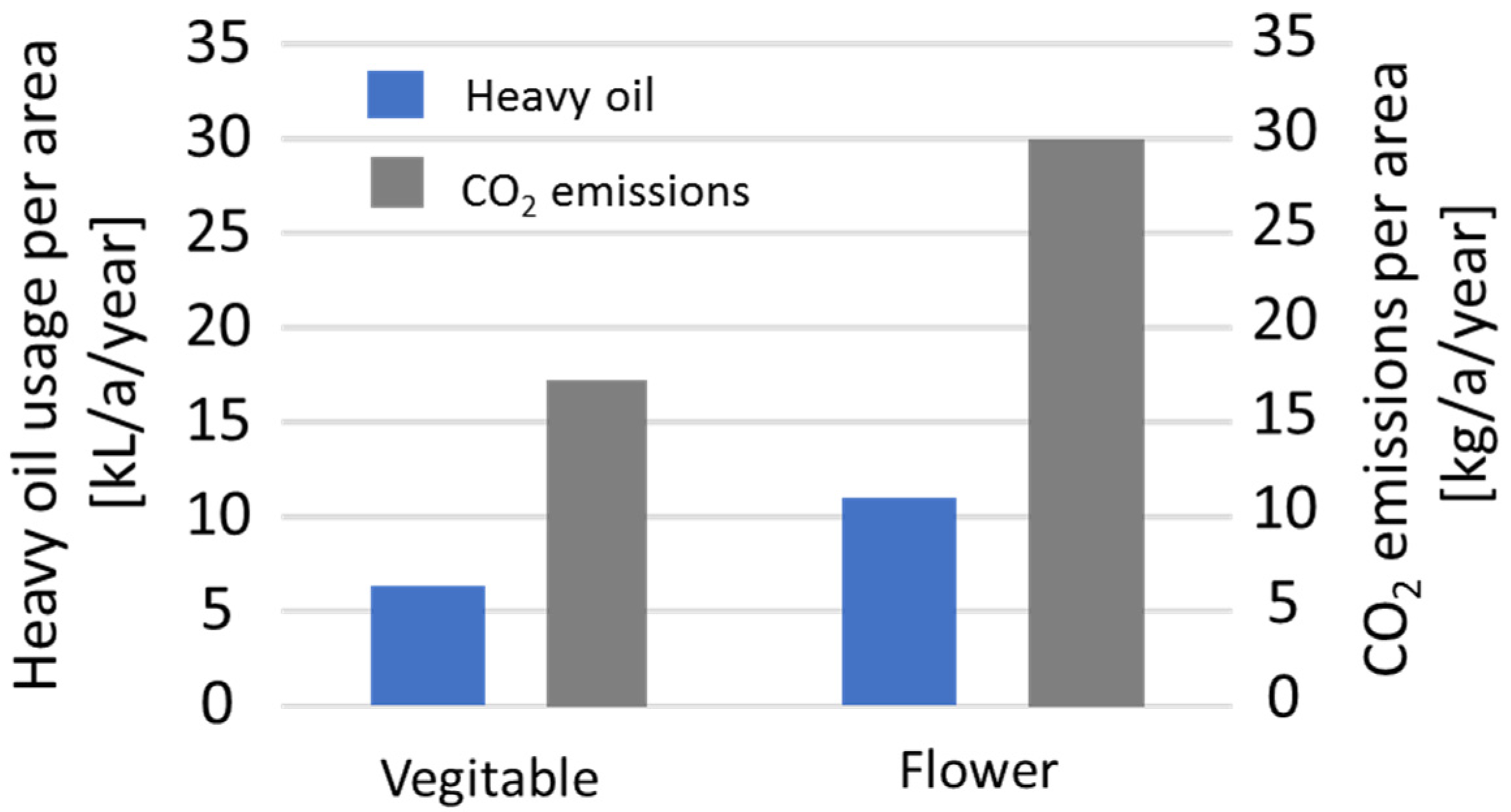 Energies 15 01211 g004 Energies 15 01211 g004