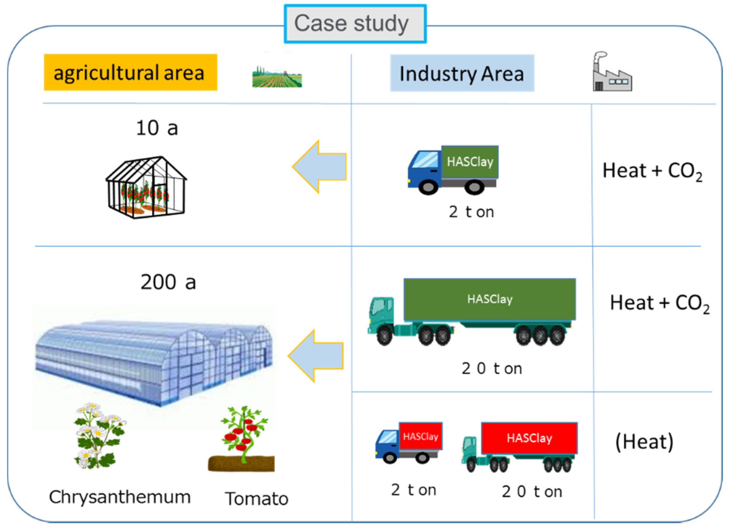 Energies 15 01211 g005 Energies 15 01211 g005