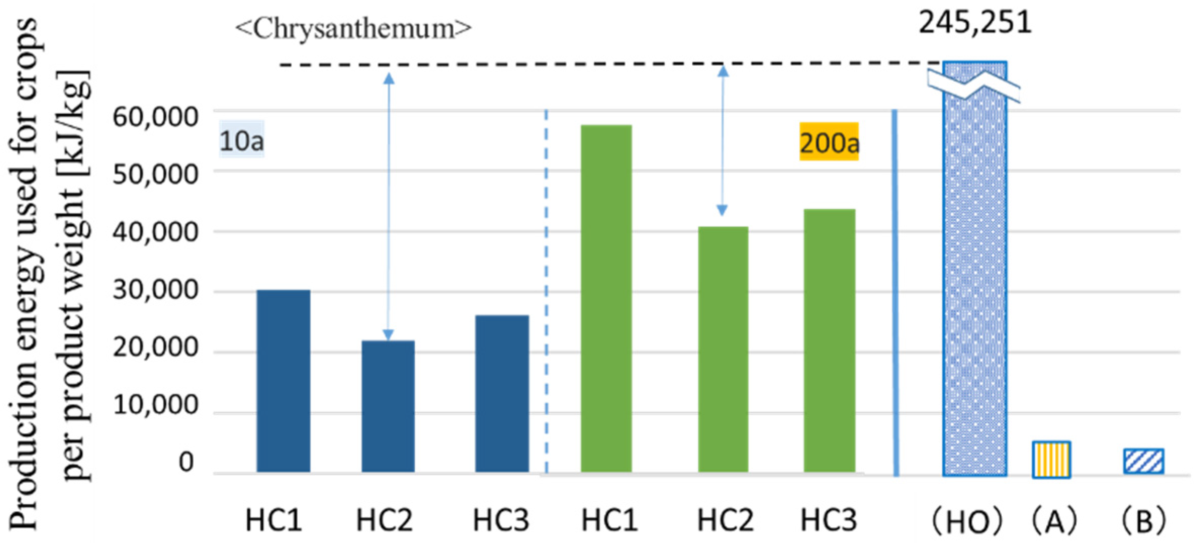 Energies 15 01211 g010 Energies 15 01211 g010
