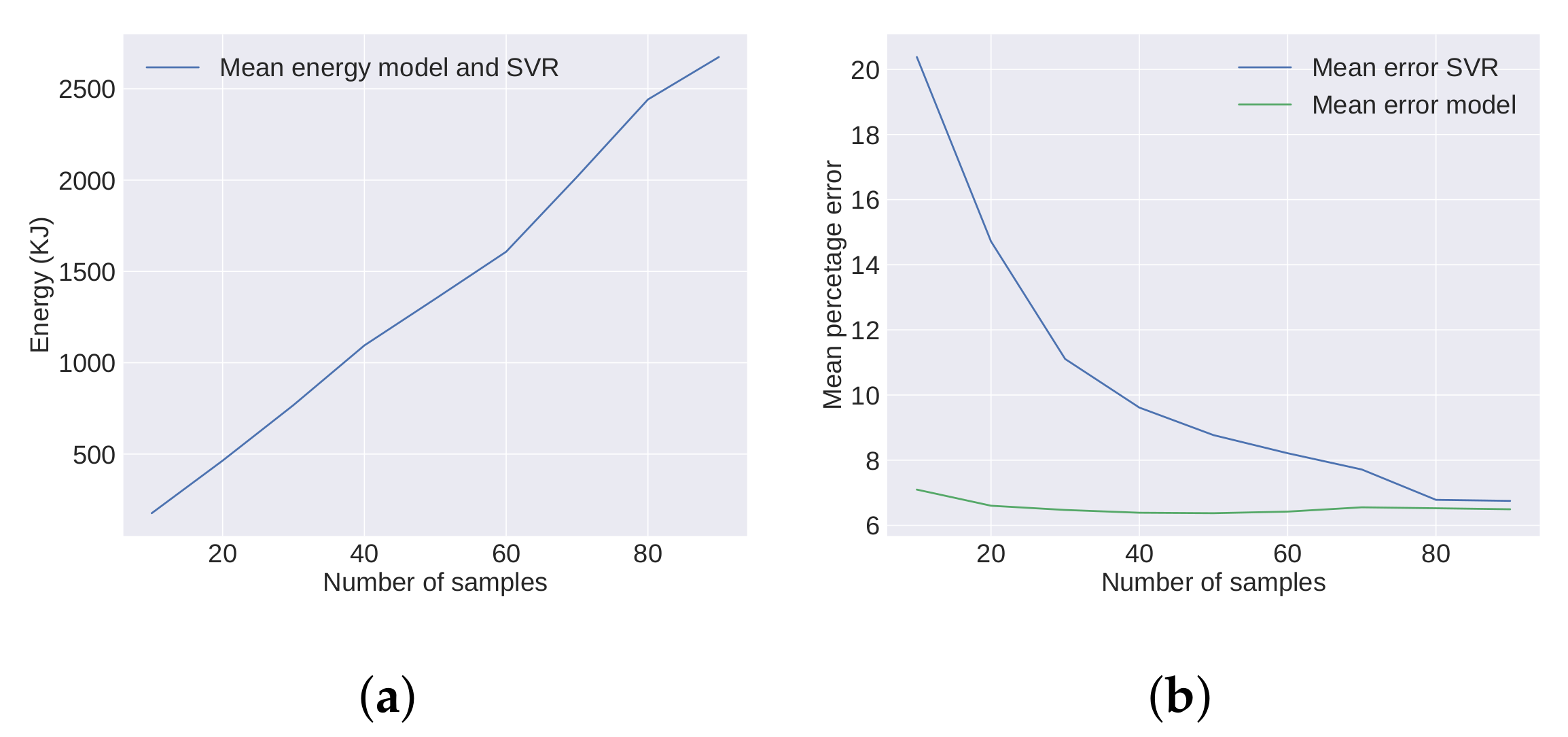 Energies 15 01213 g011