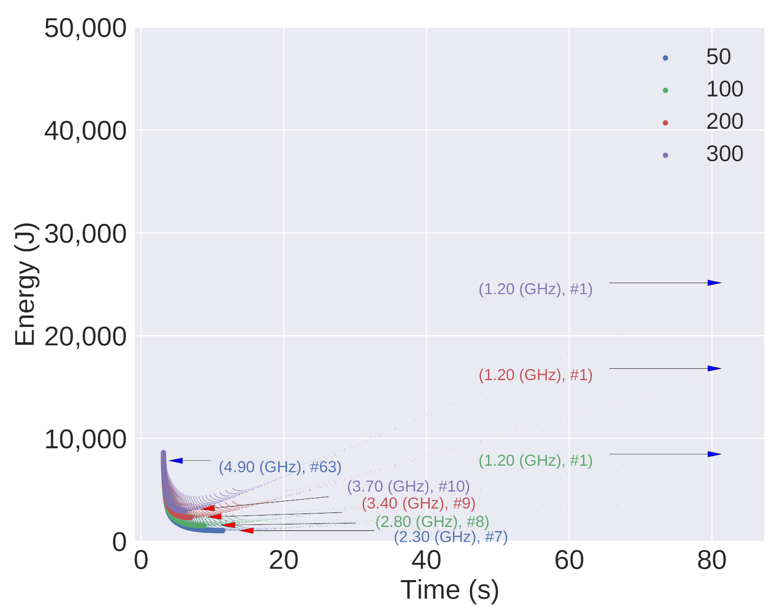 Energies 15 01213 g012
