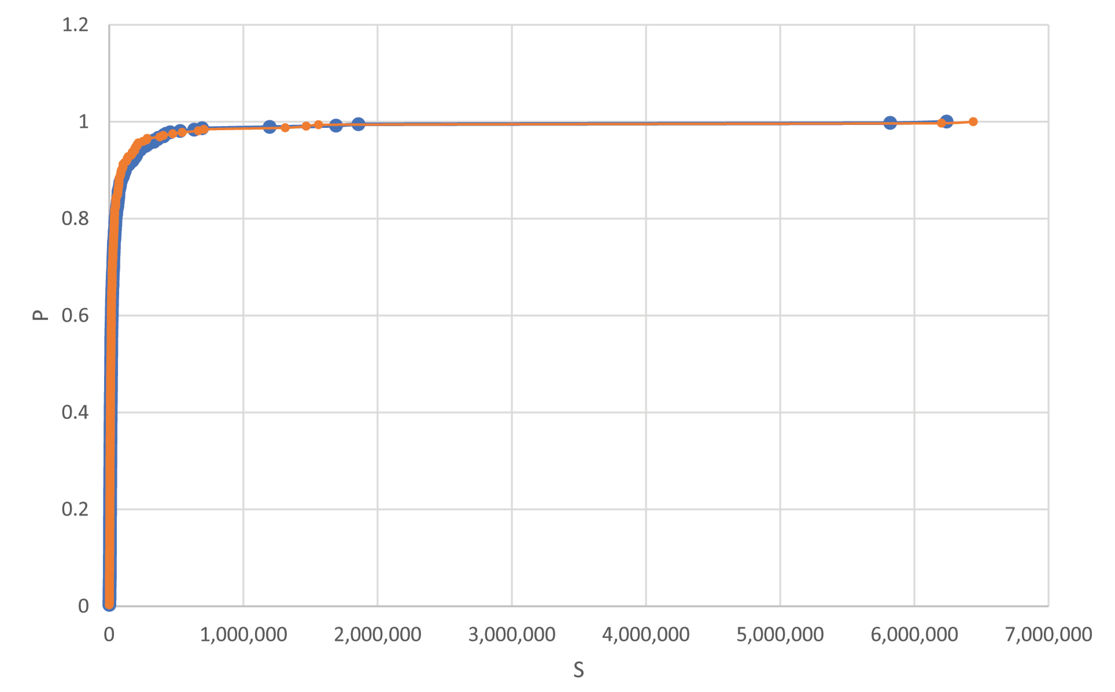 Energies 15 01218 g006 550