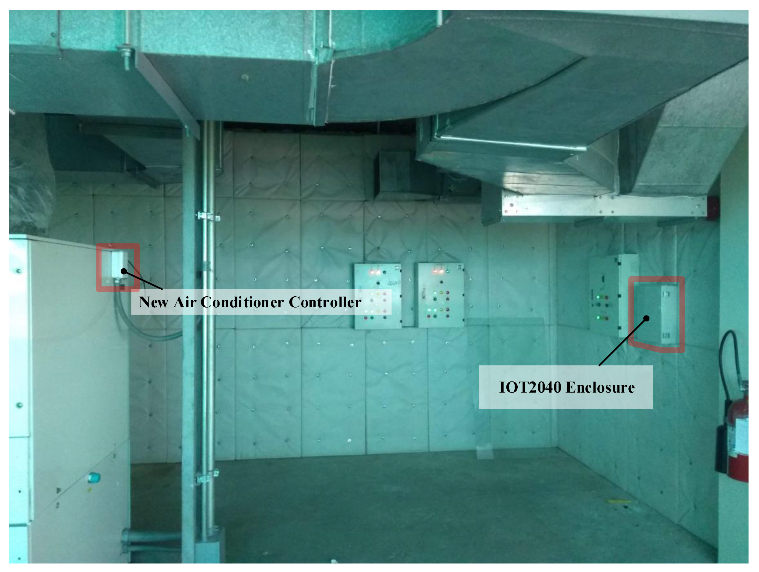 Energies 15 01220 g006 550