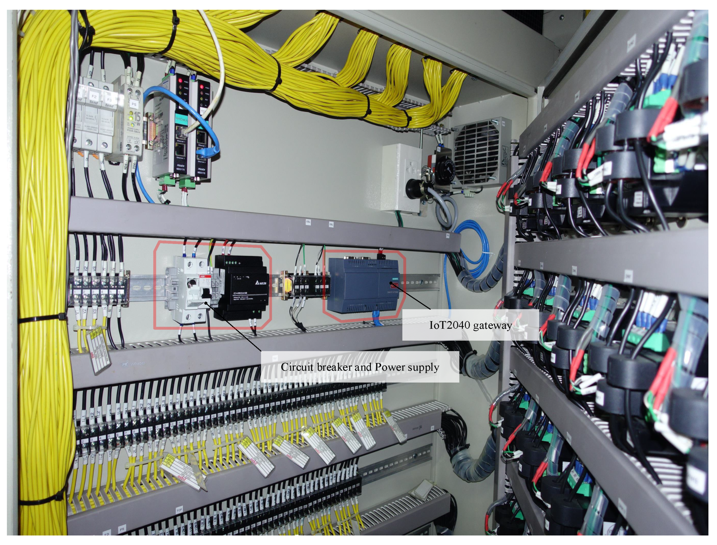 Energies 15 01220 g007 550