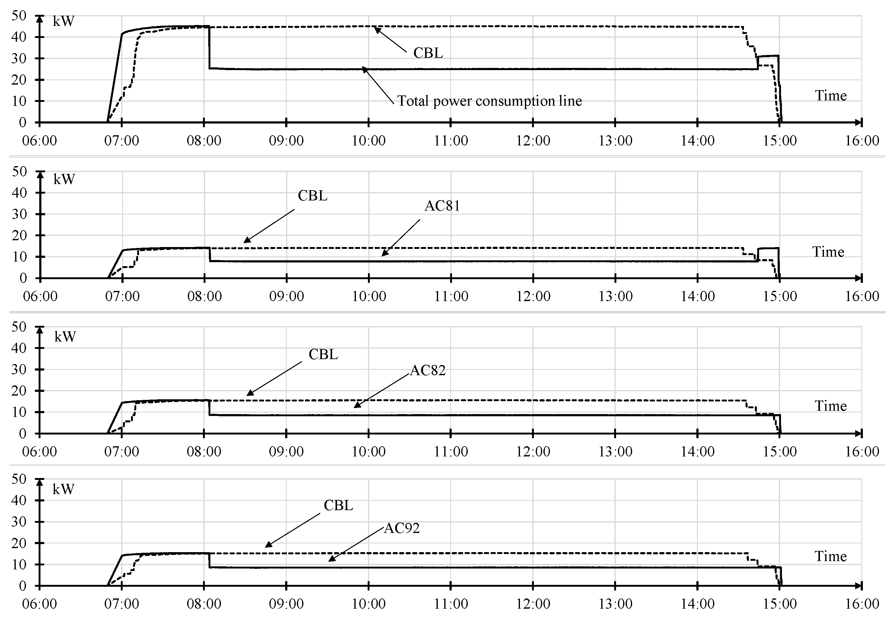 Energies 15 01220 g019 550