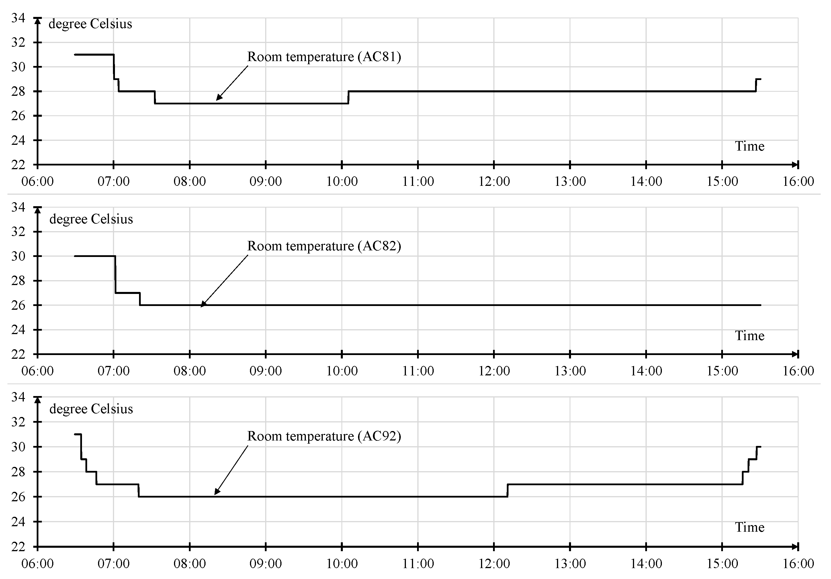 Energies 15 01220 g020 550