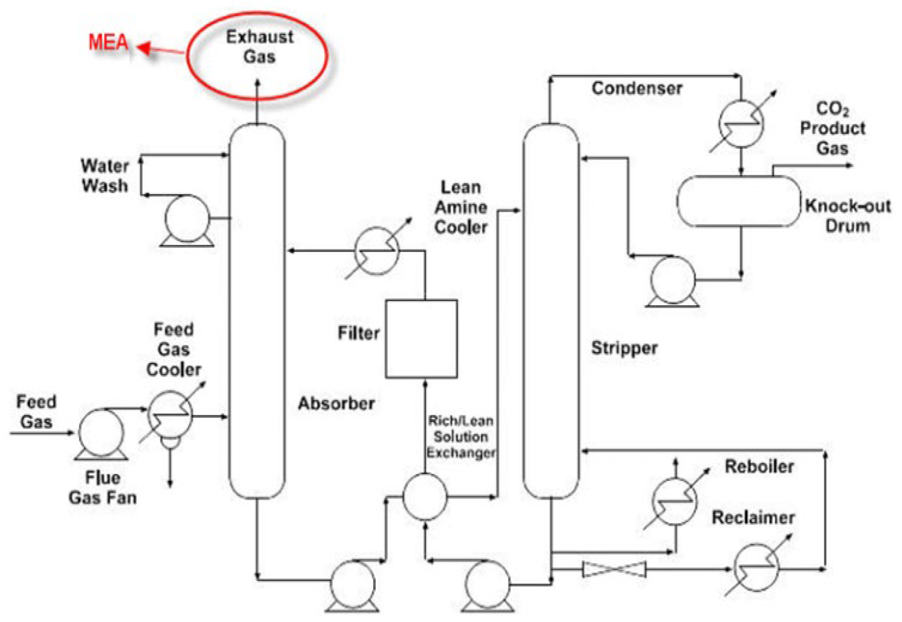 Energies 15 01221 g001 Energies 15 01221 g001