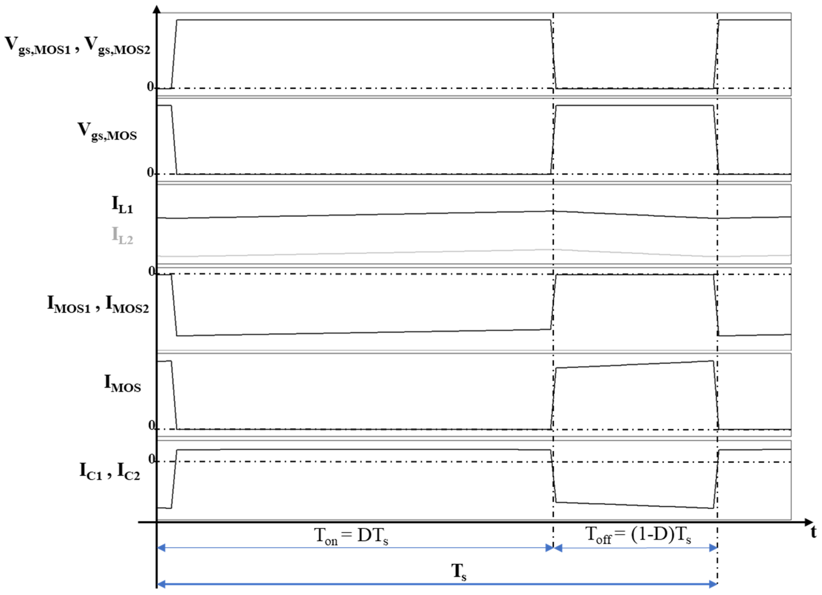 Energies 15 01224 g010 550