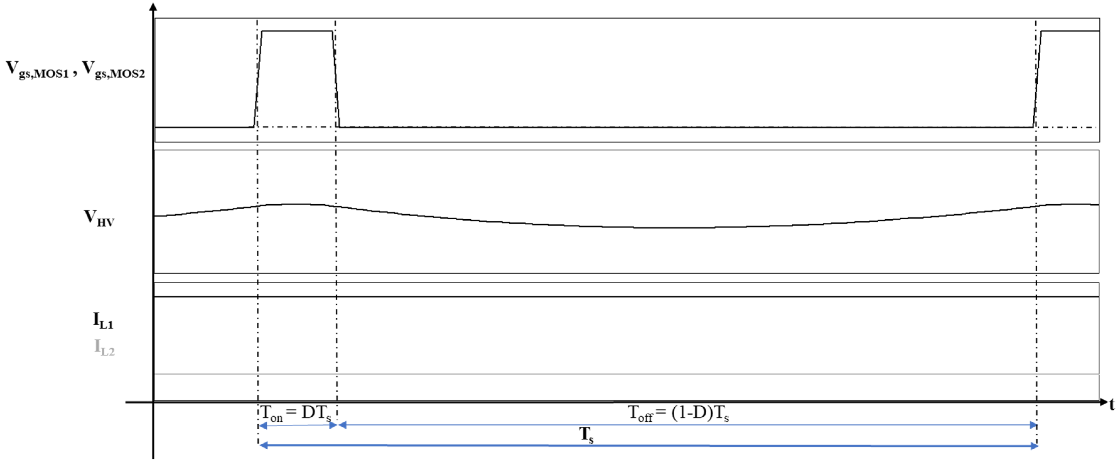 Energies 15 01224 g013 550