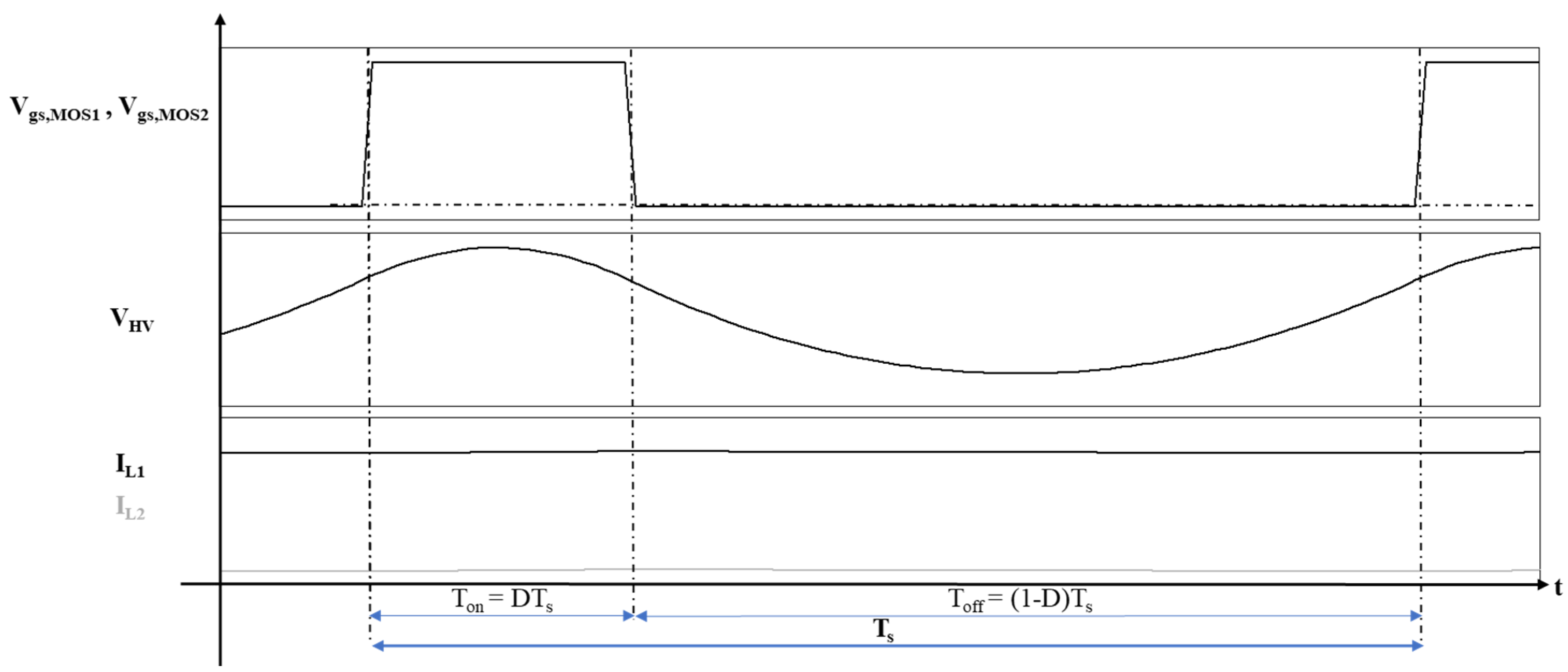 Energies 15 01224 g015 550