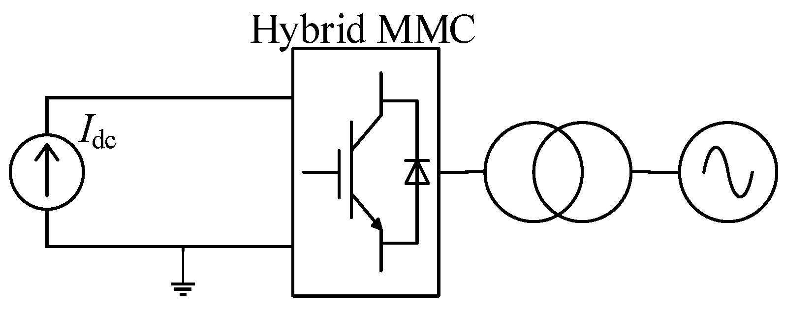Energies 15 01225 g009