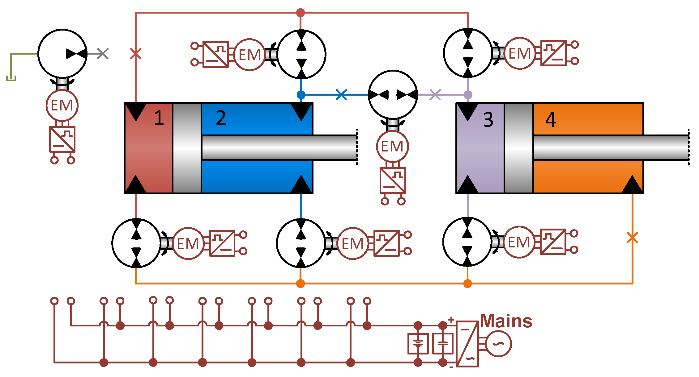 Energies 15 01228 g001 550