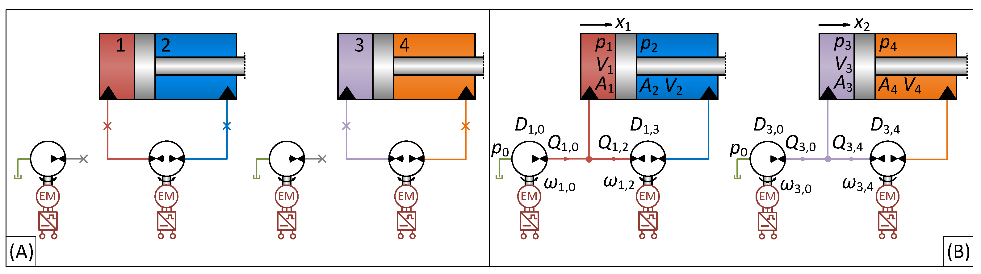 Energies 15 01228 g009 550