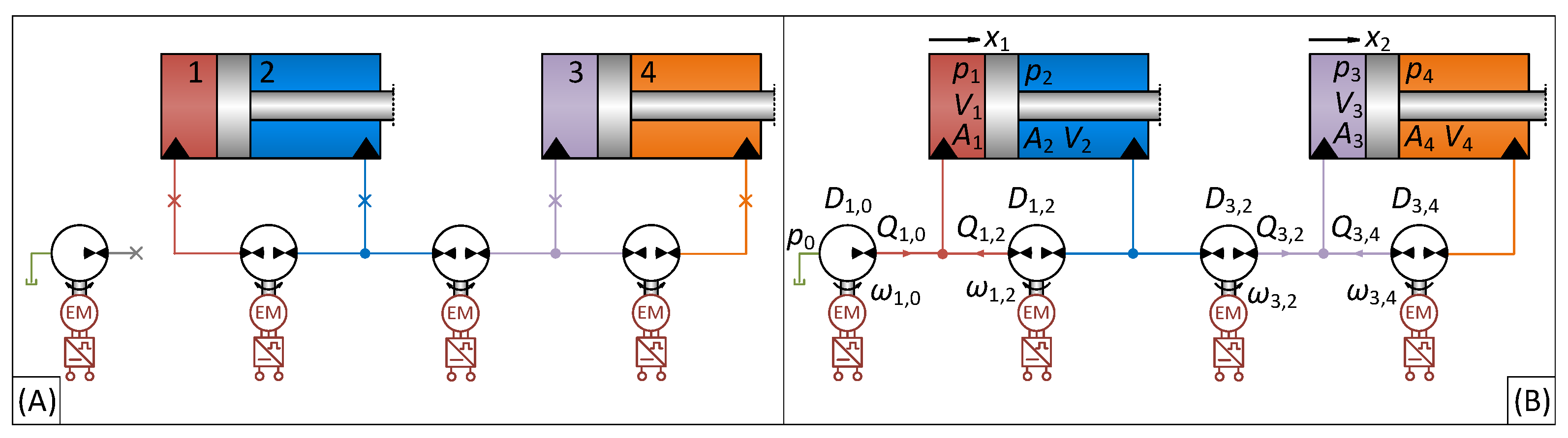 Energies 15 01228 g011 550