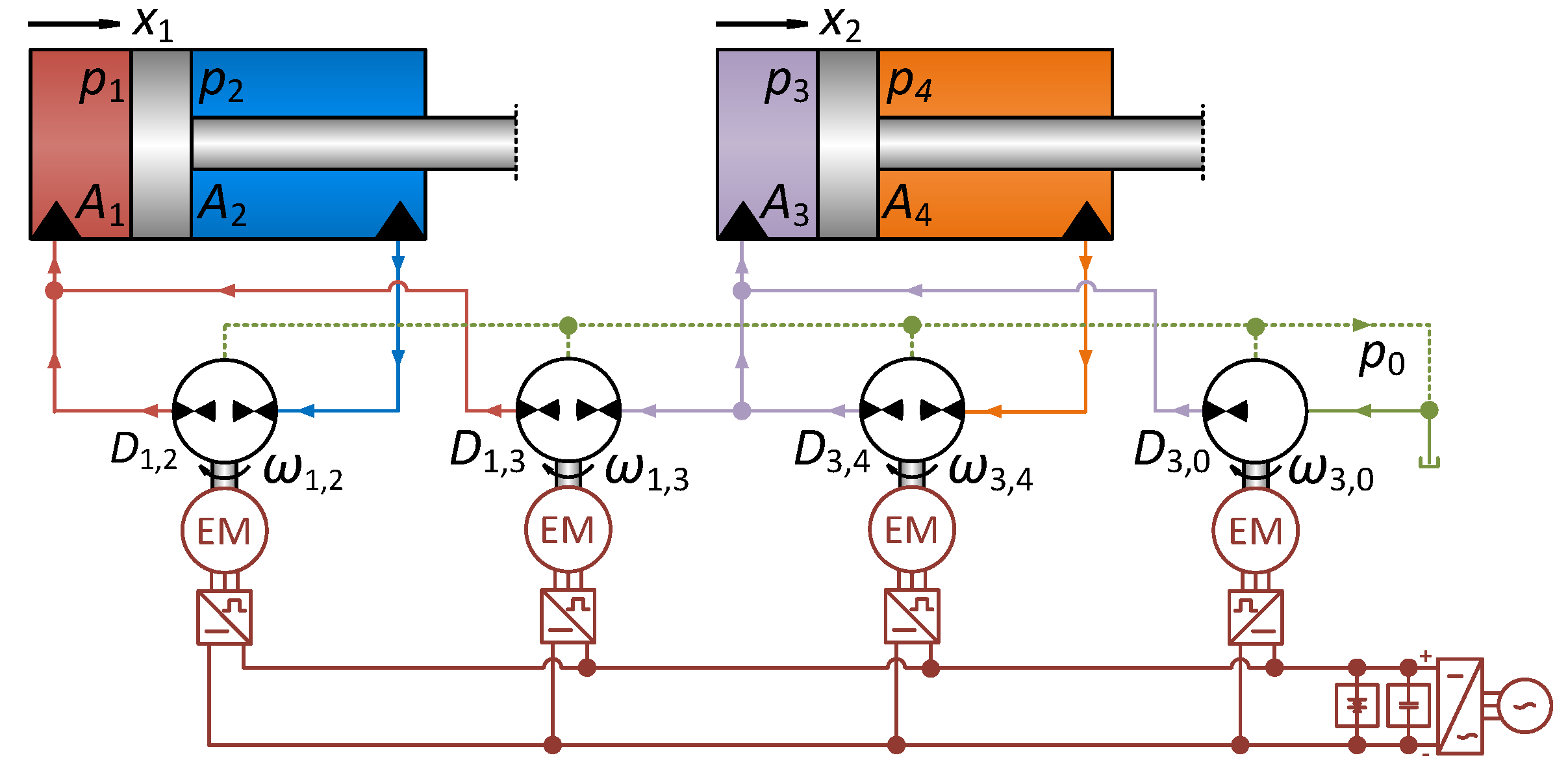 Energies 15 01228 g012 550