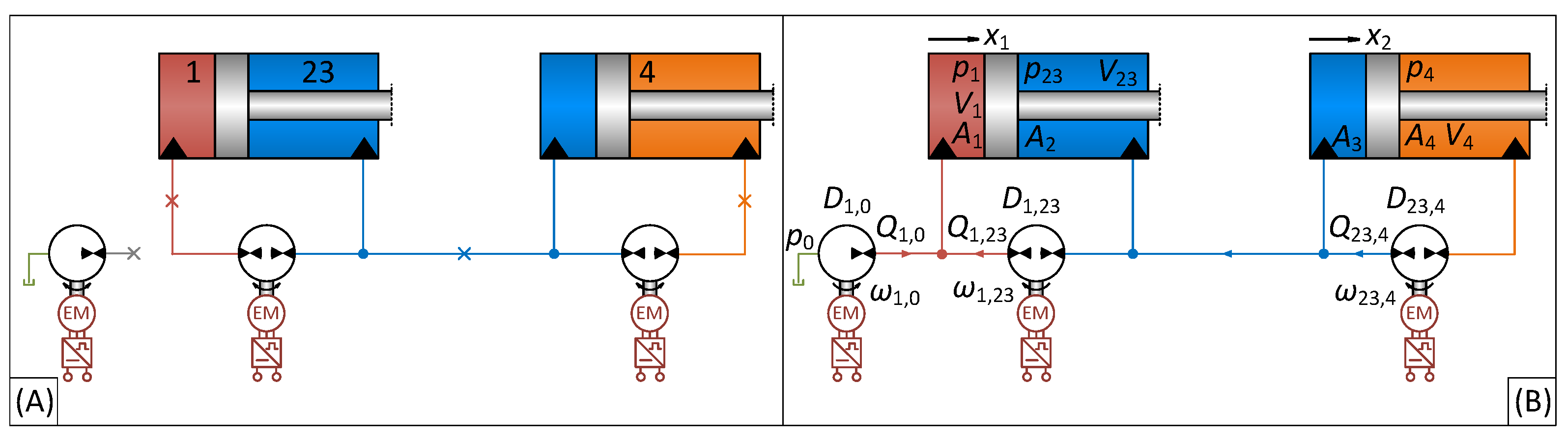 Energies 15 01228 g013 550