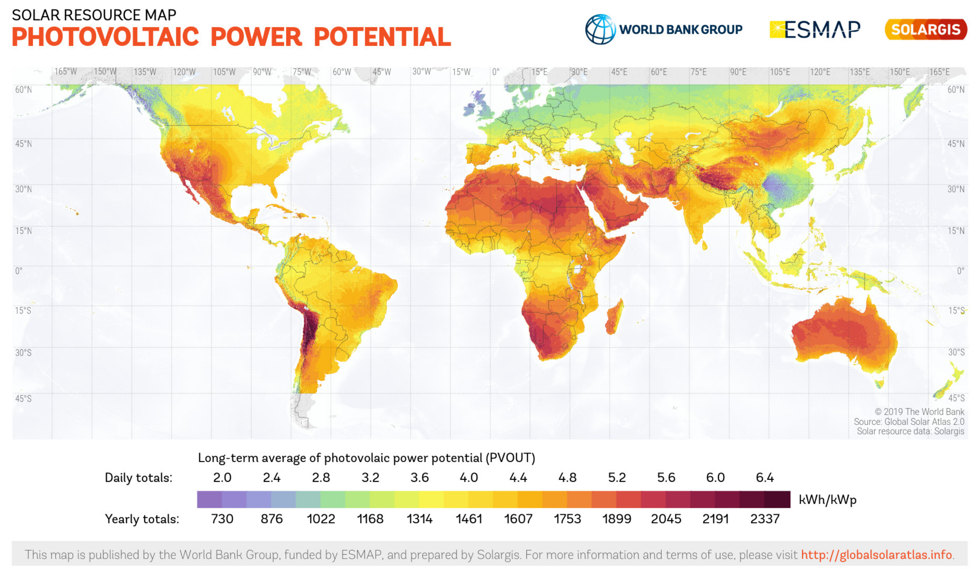 Energies 15 01230 g001