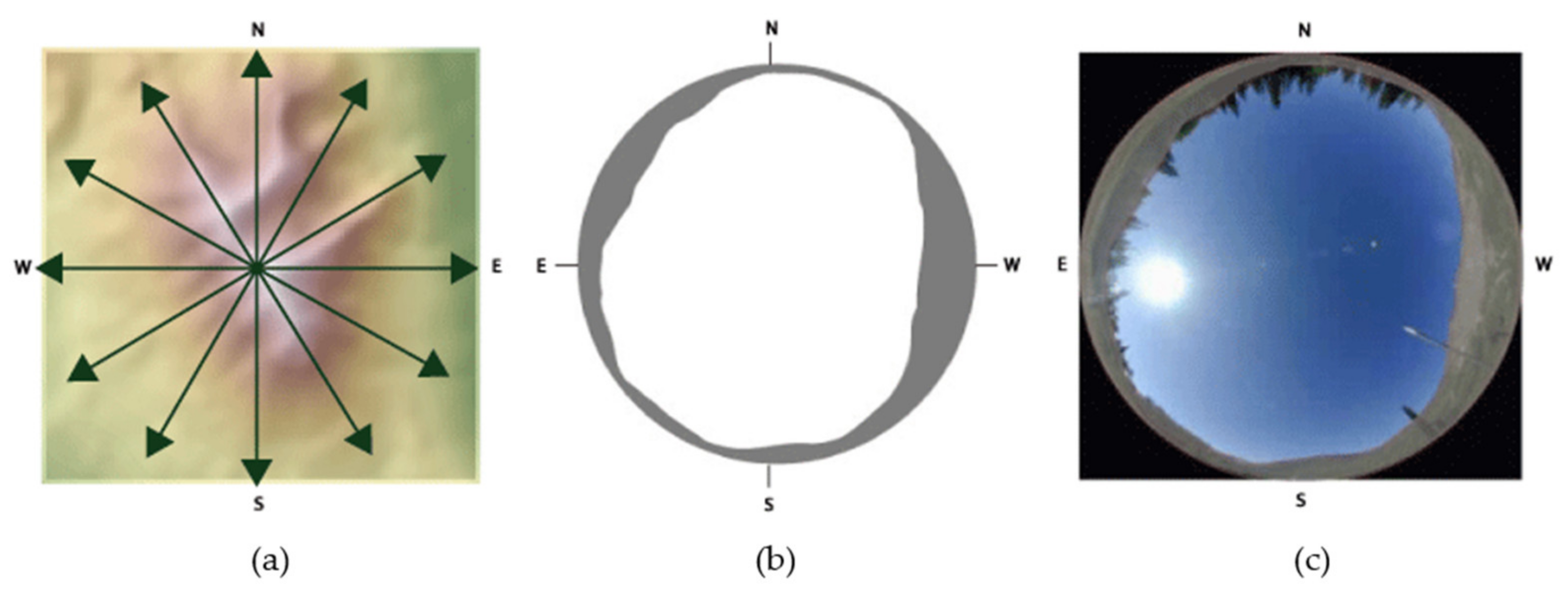 Energies 15 01230 g013