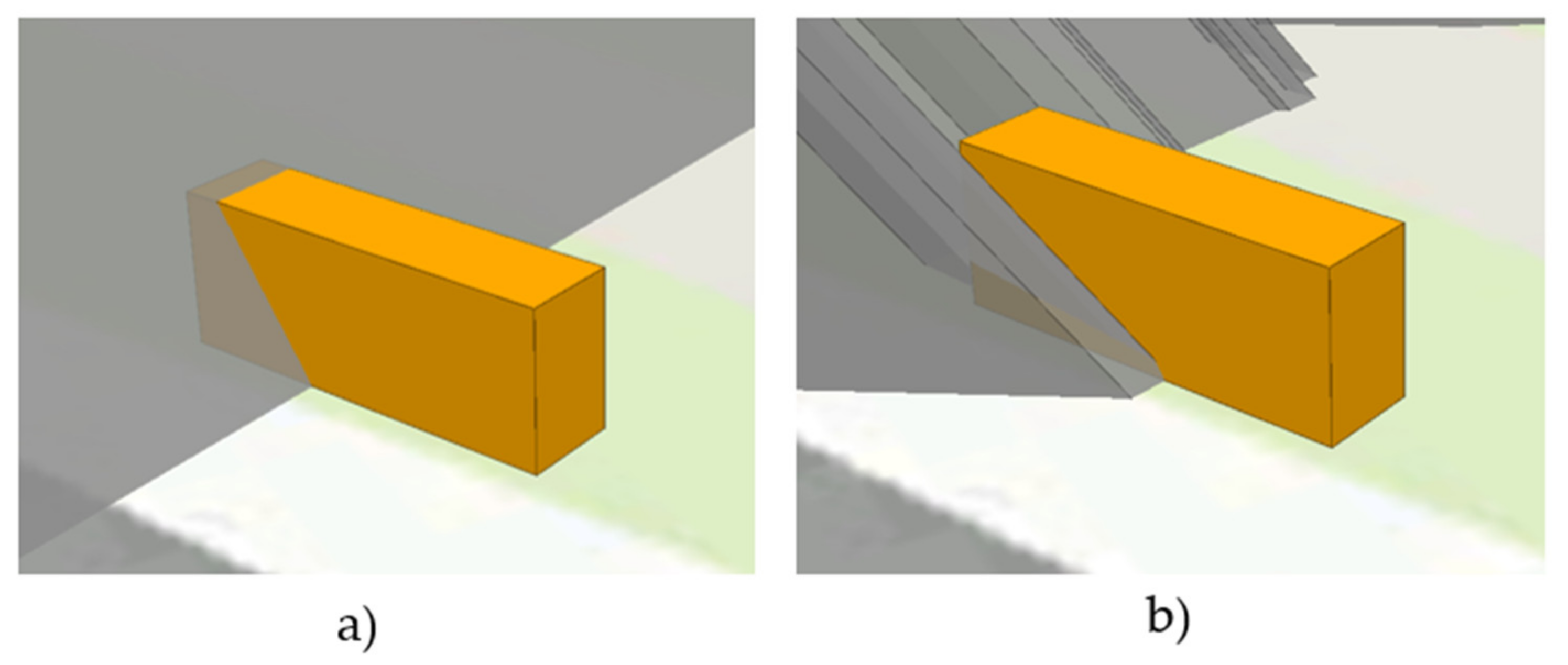 Energies 15 01230 g022