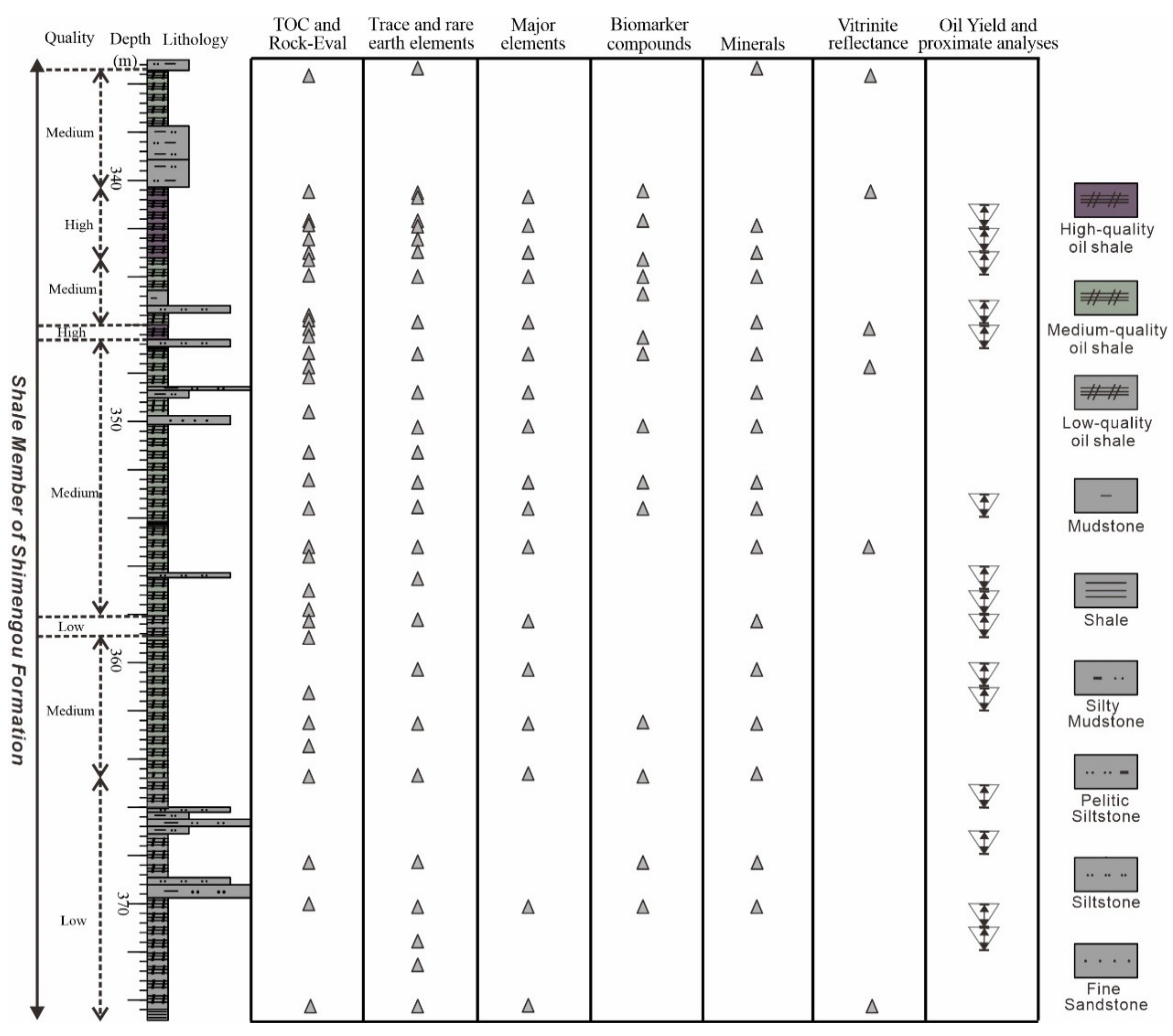 Energies 15 01231 g002