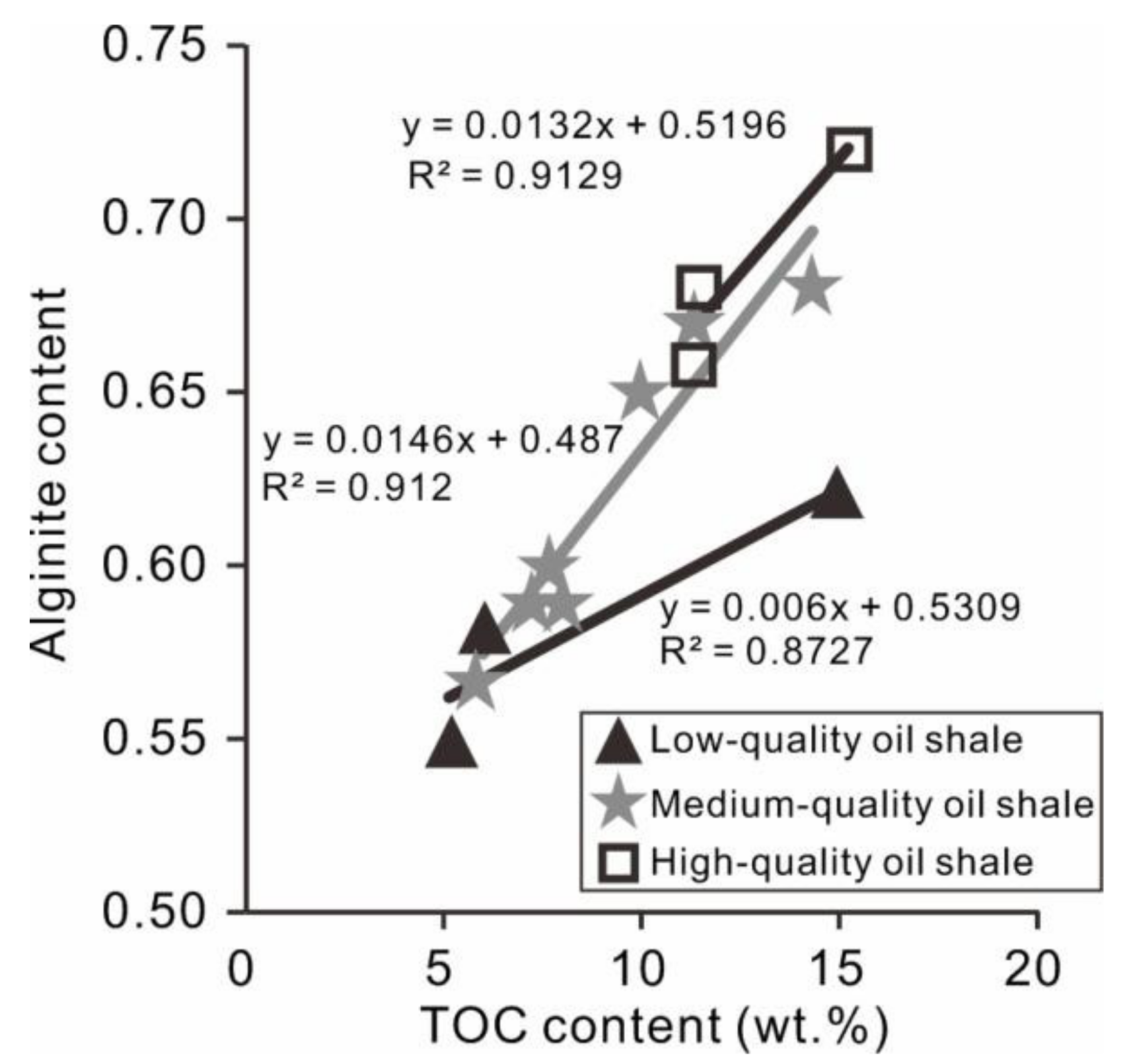 Energies 15 01231 g009
