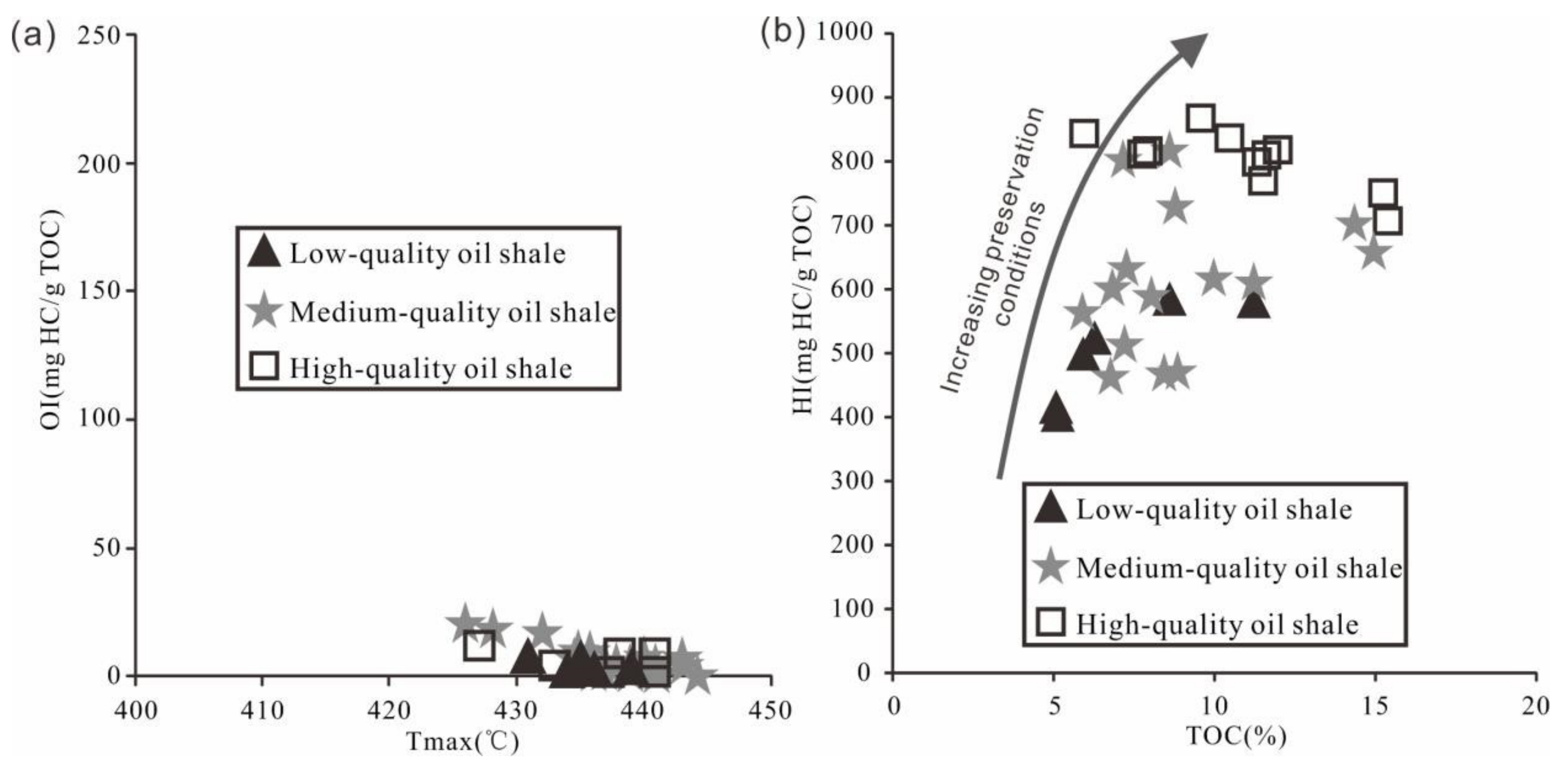Energies 15 01231 g010