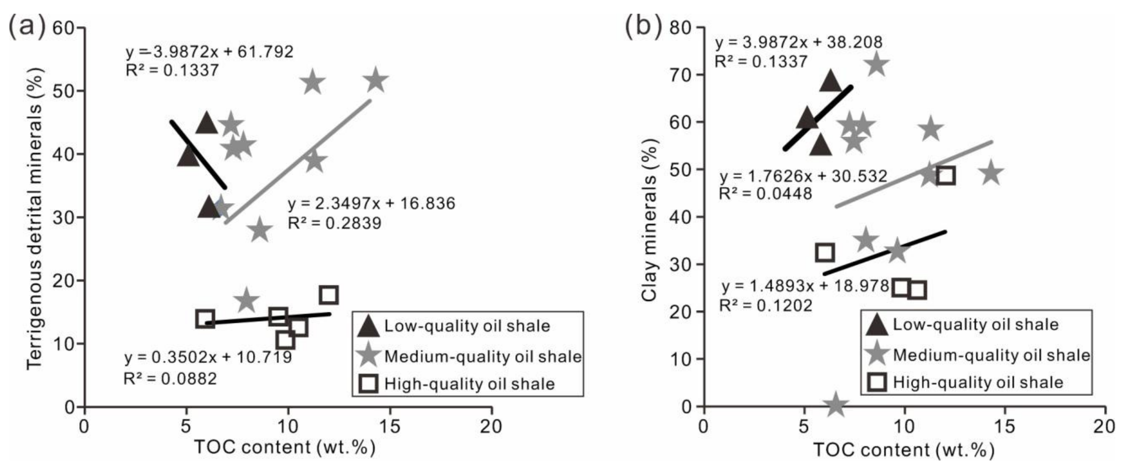 Energies 15 01231 g011