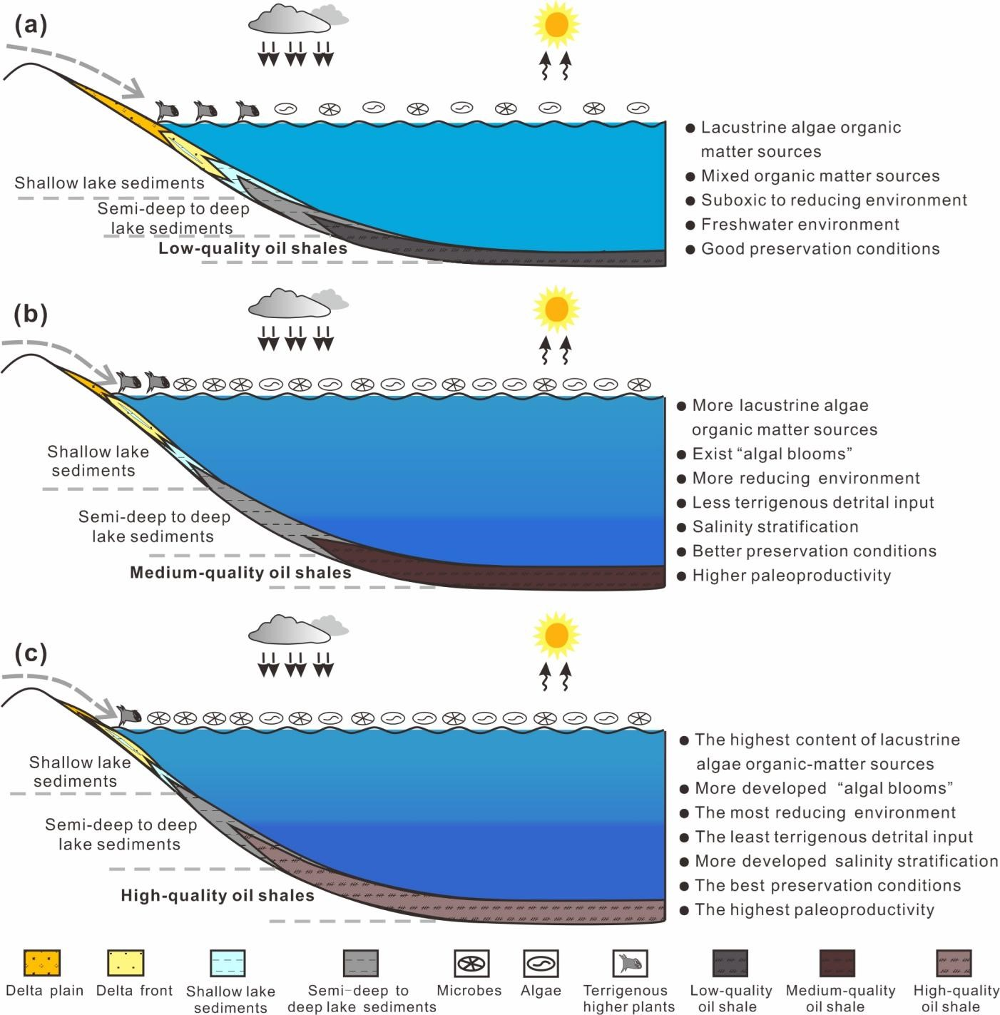 Energies 15 01231 g012