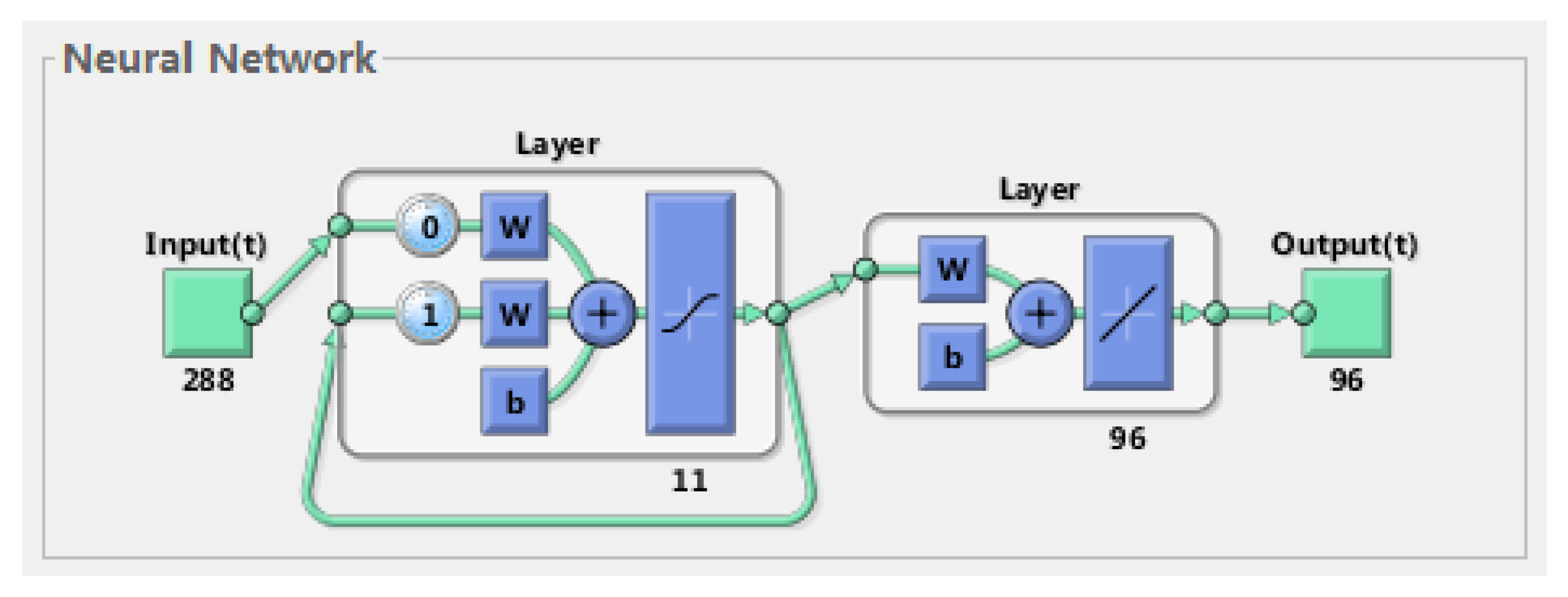 Energies 15 01236 g010 550