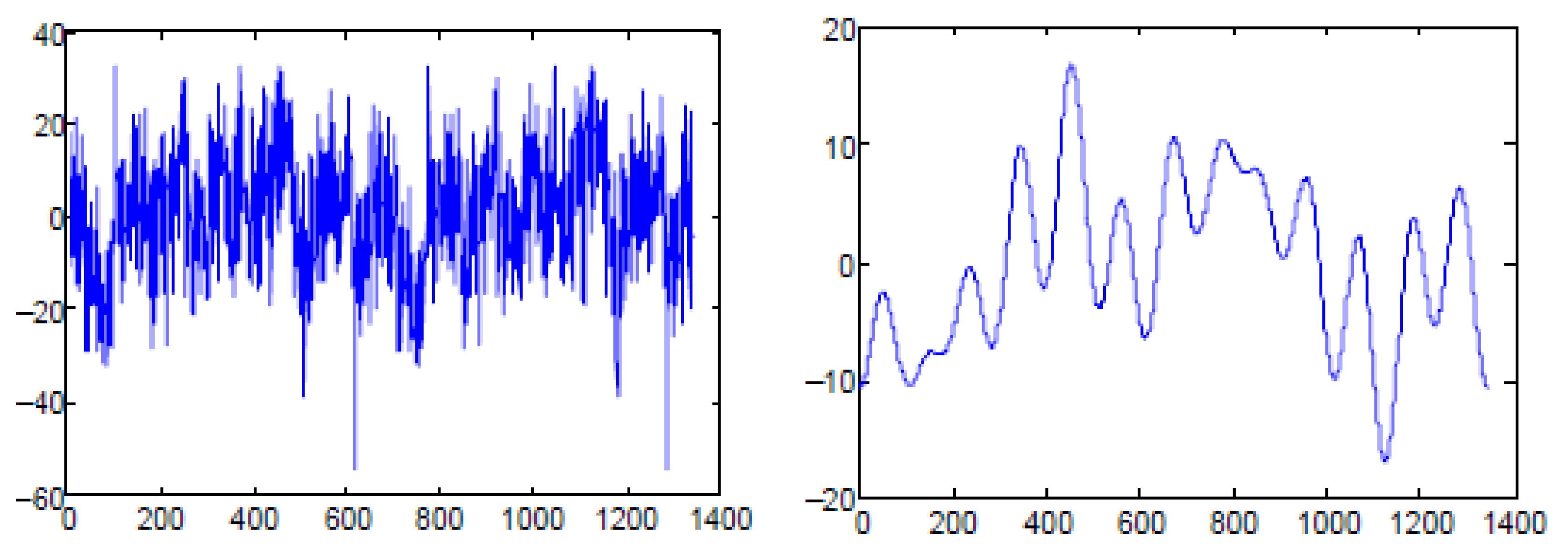 Energies 15 01236 g016 550