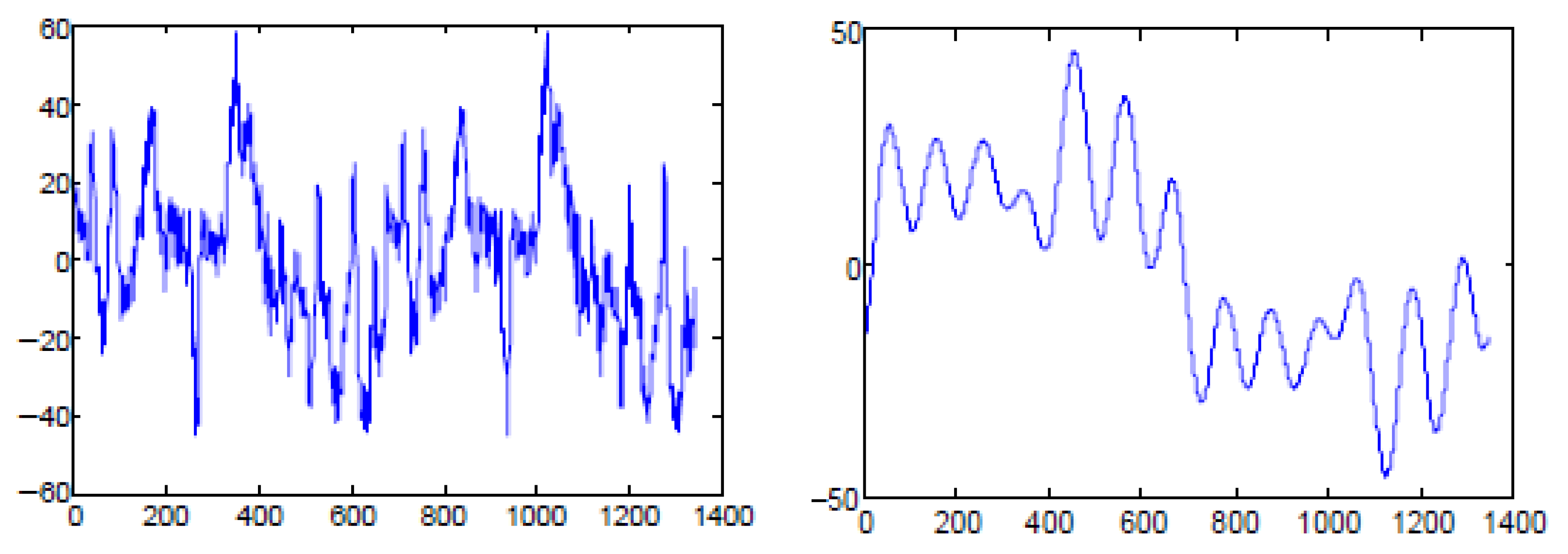 Energies 15 01236 g017 550