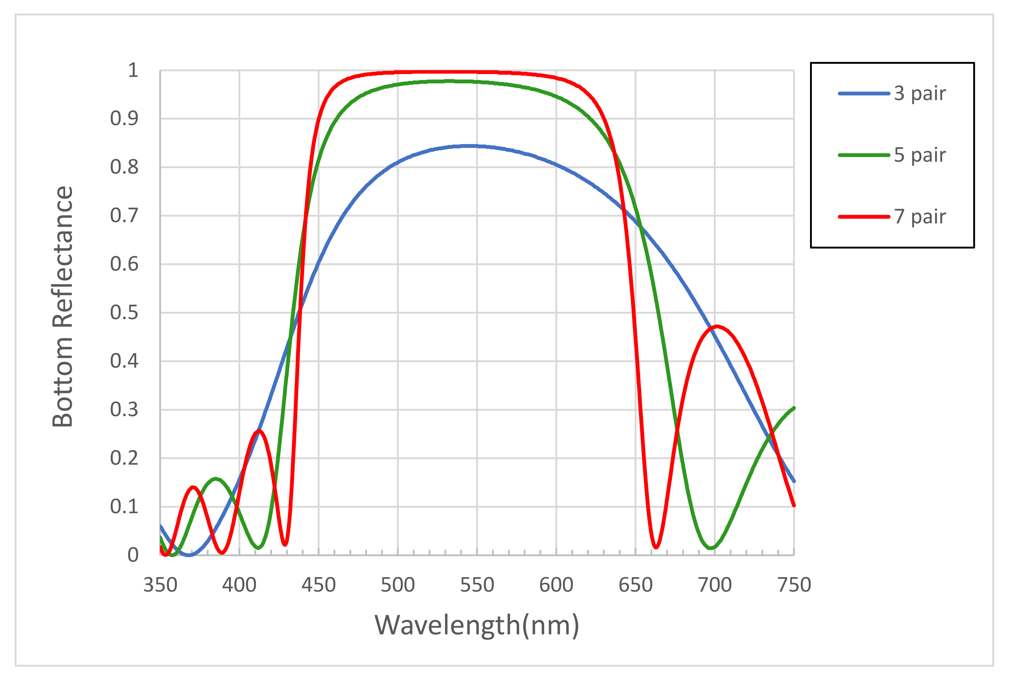Energies 15 01237 g011