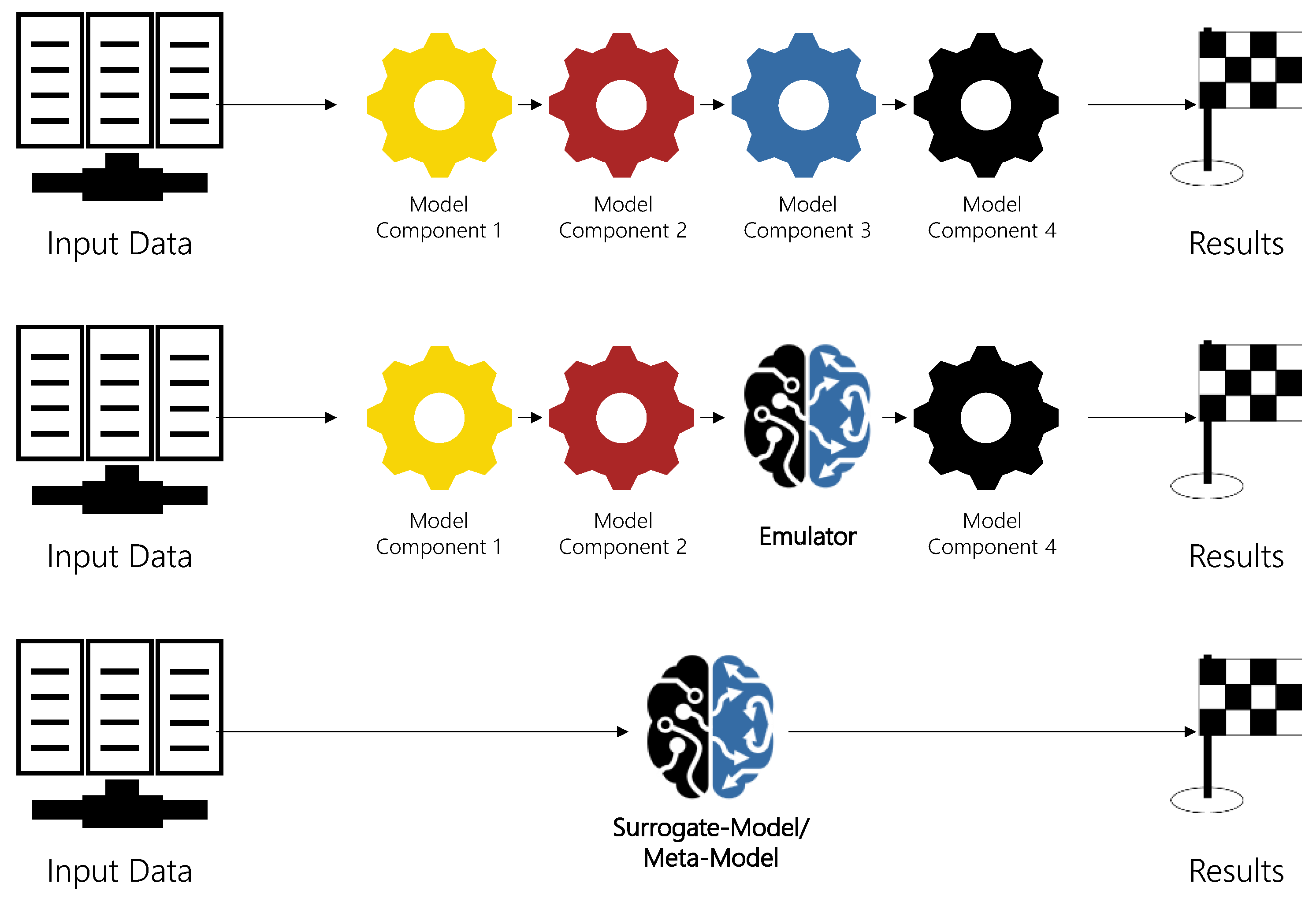 Energies 15 01239 g001