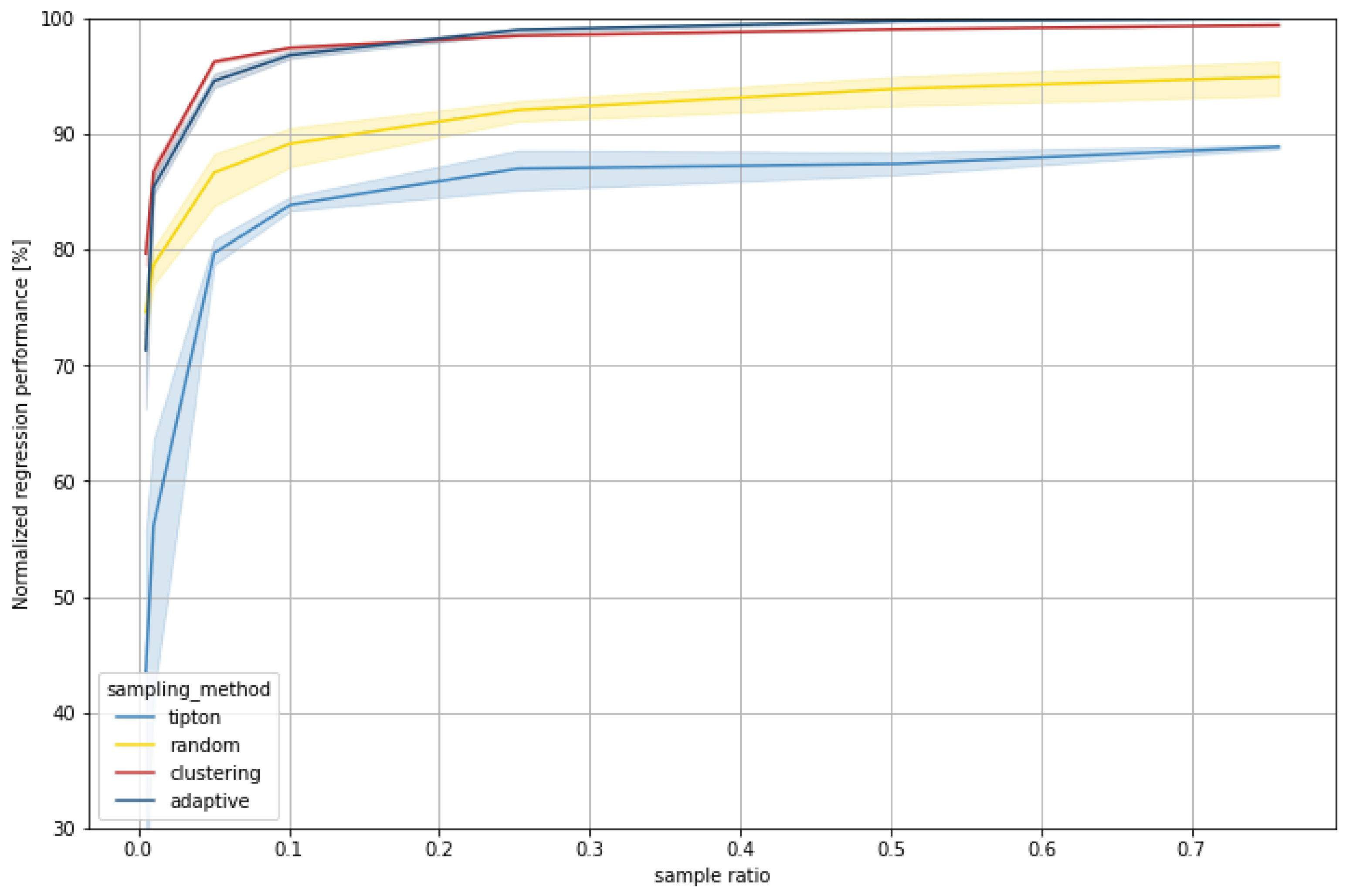Energies 15 01239 g006