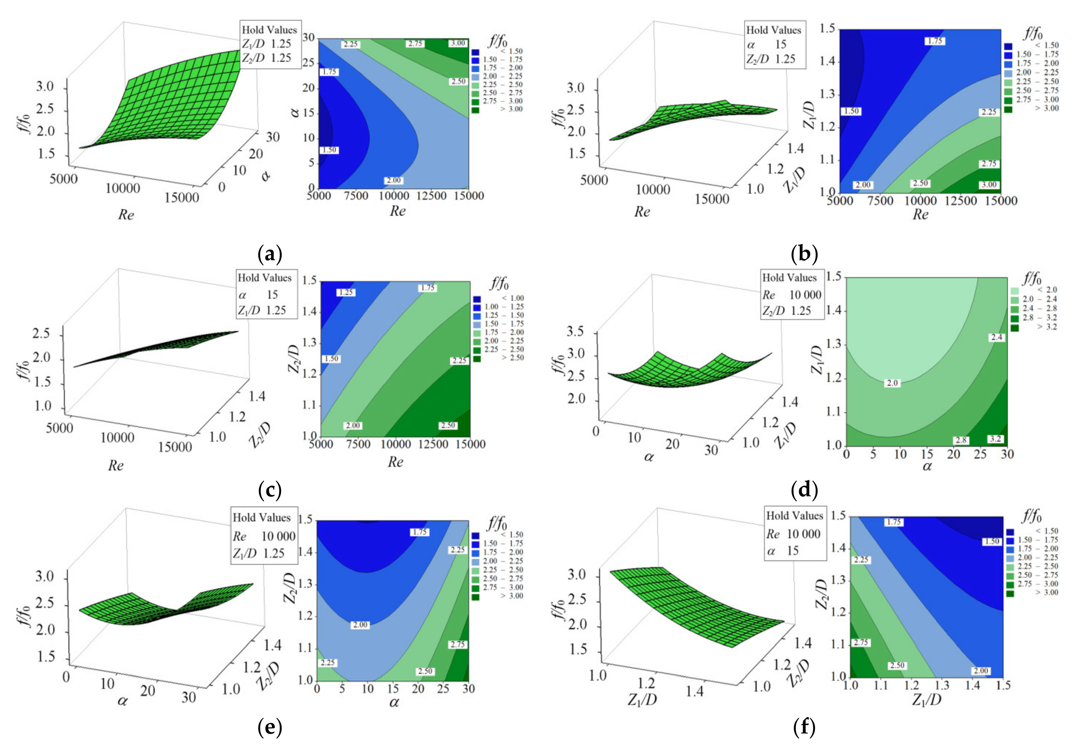 Energies 15 01240 g008
