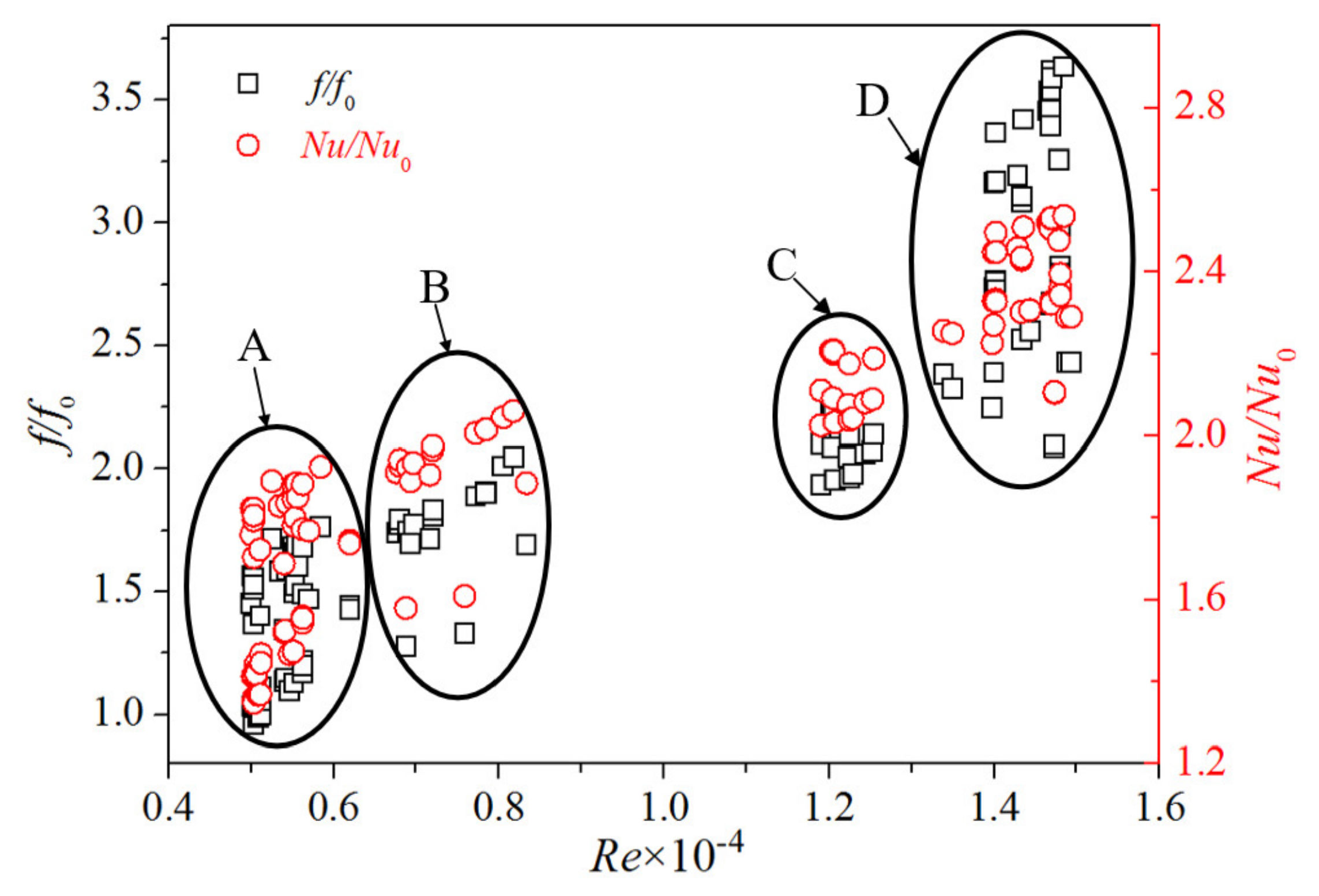 Energies 15 01240 g012