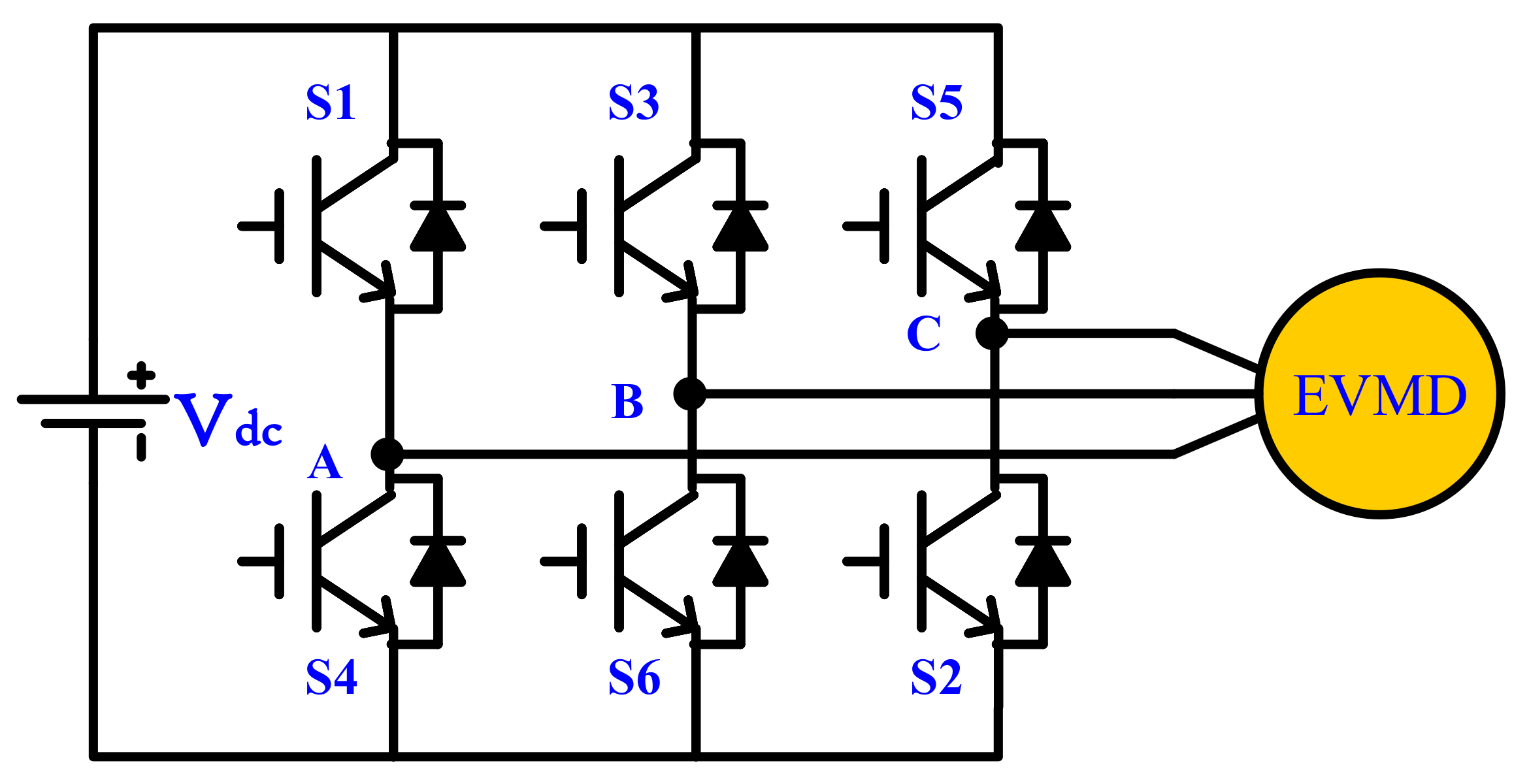 Energies 15 01241 g005