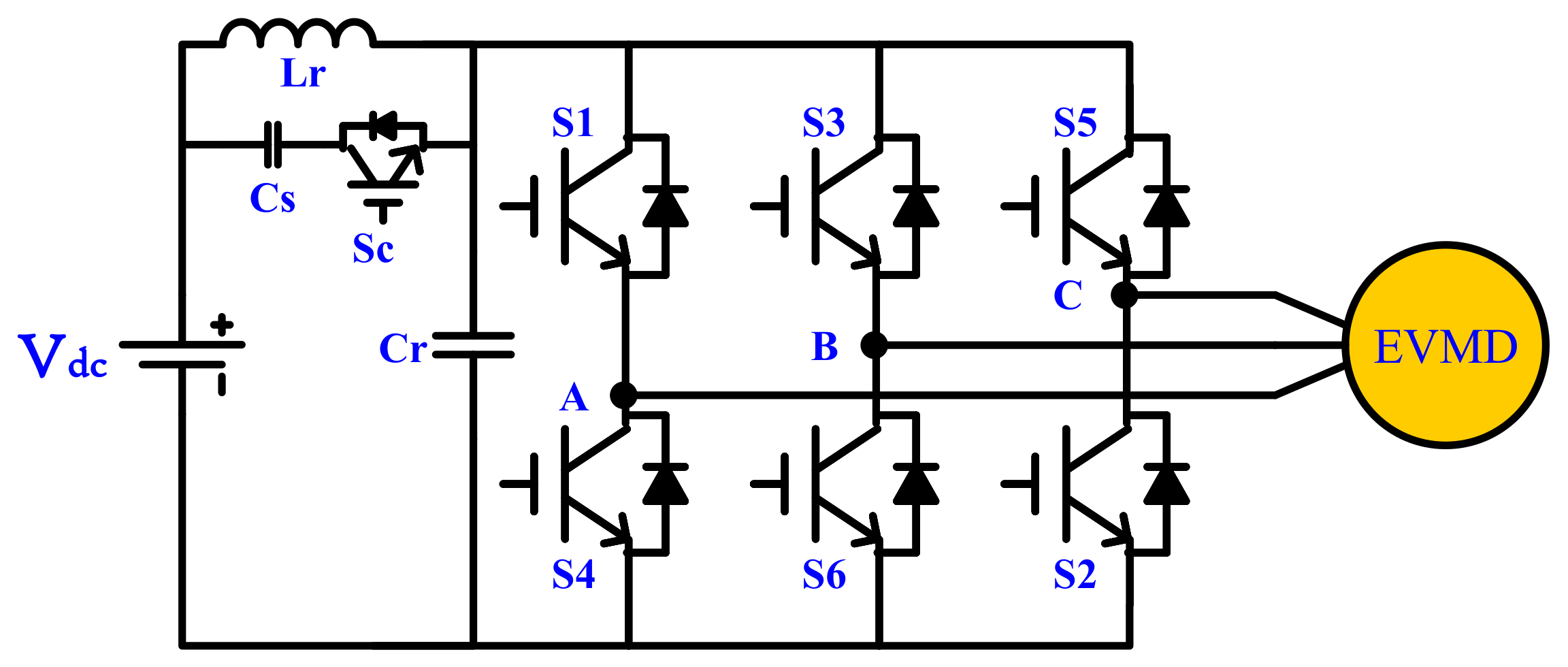 Energies 15 01241 g012