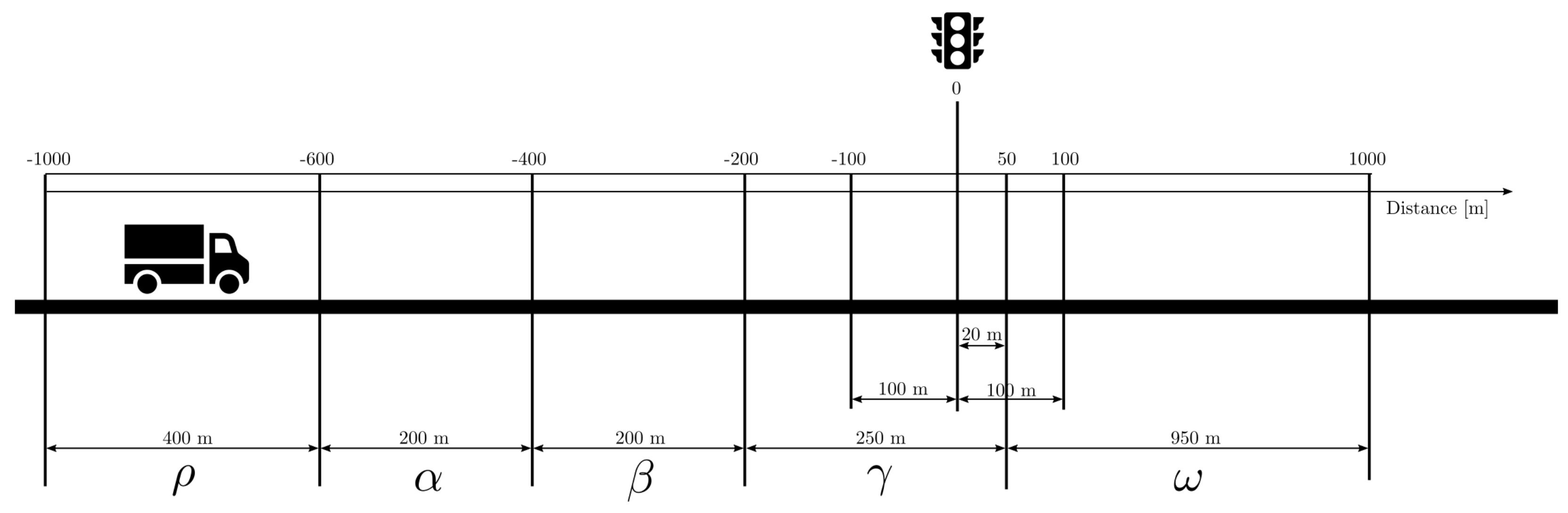 Energies 15 01242 g003 Energies 15 01242 g003