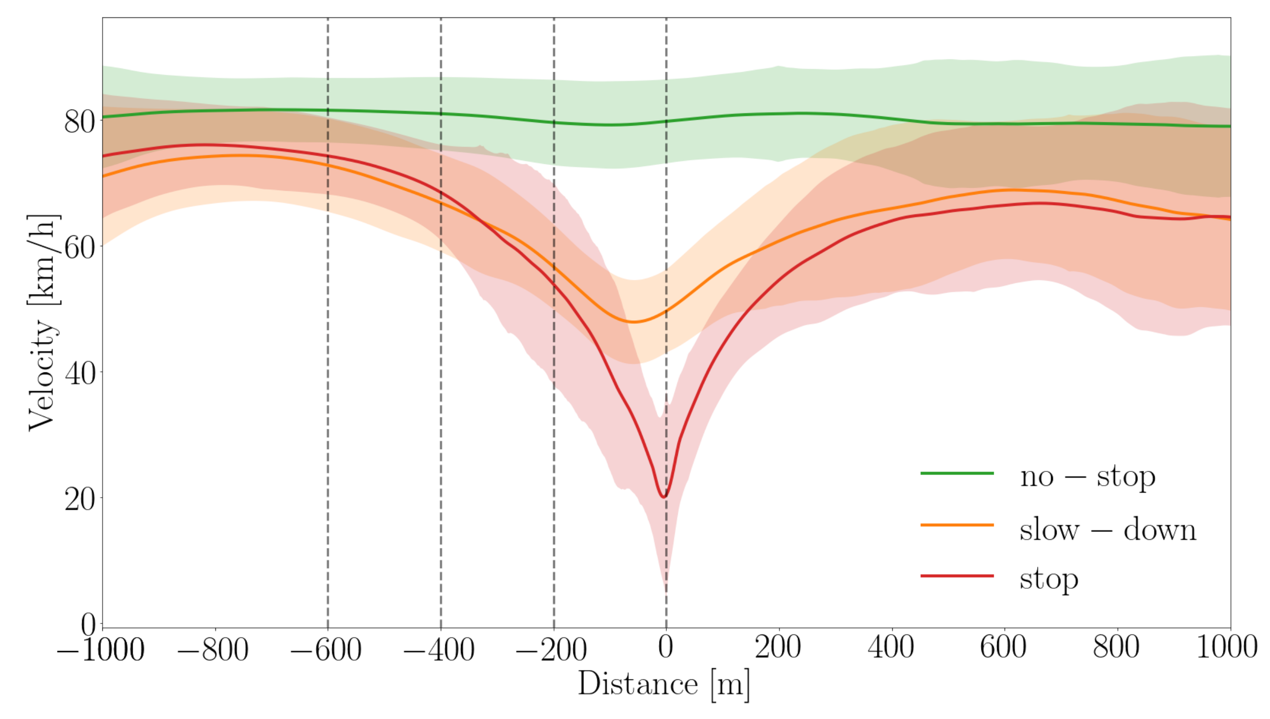 Energies 15 01242 g004 Energies 15 01242 g004