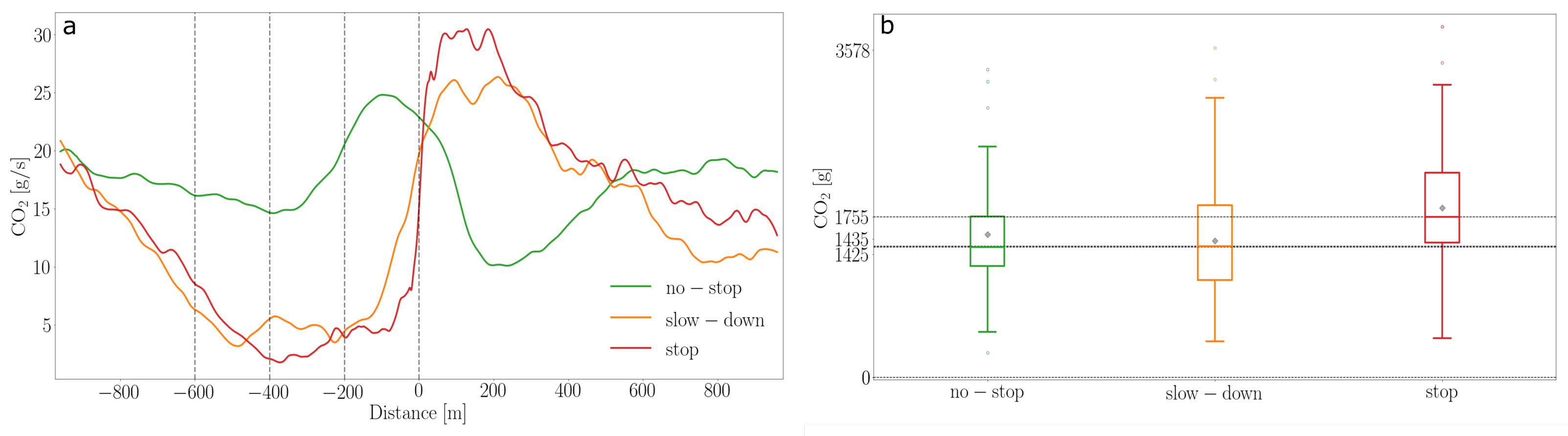 Energies 15 01242 g005 Energies 15 01242 g005