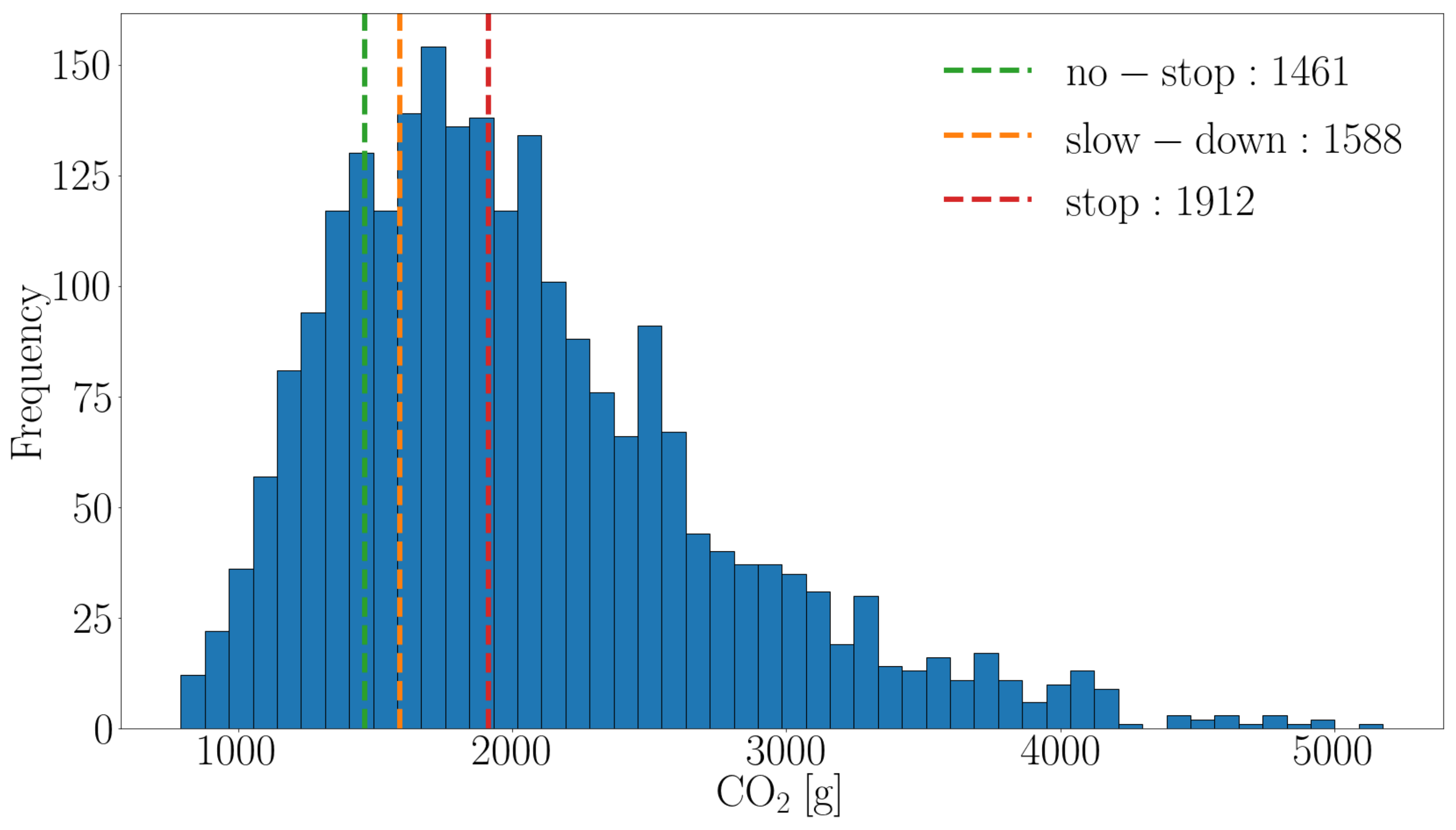 Energies 15 01242 g006 Energies 15 01242 g006