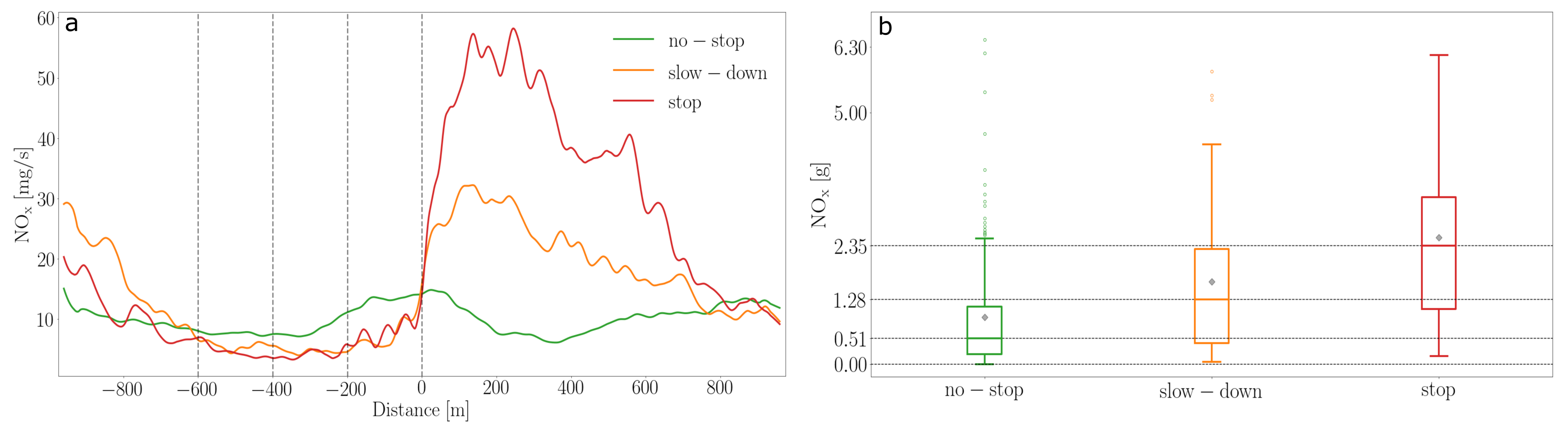 Energies 15 01242 g007 Energies 15 01242 g007