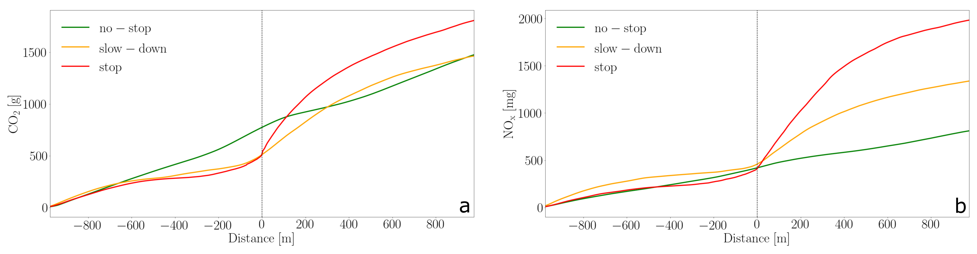 Energies 15 01242 g008 Energies 15 01242 g008