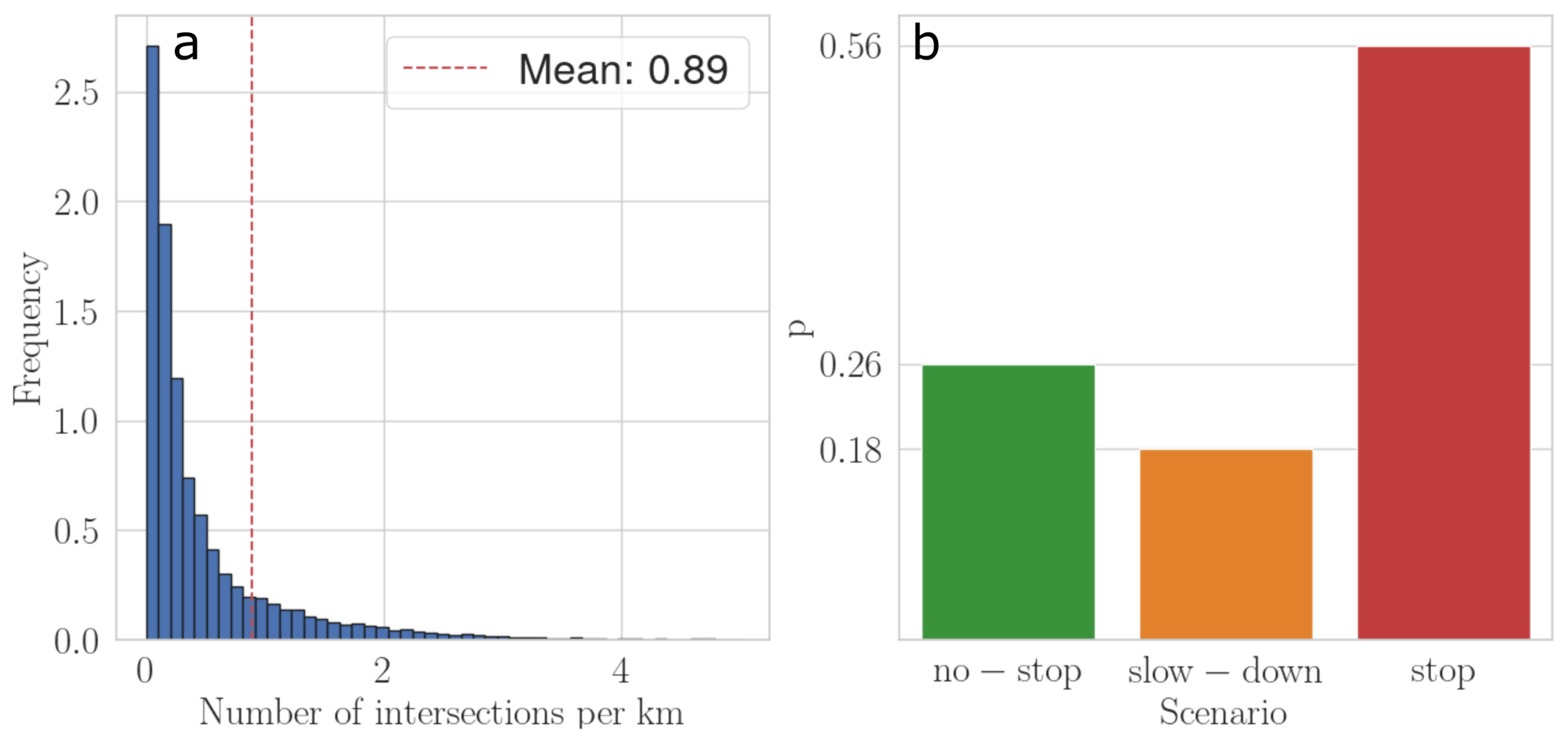 Energies 15 01242 g009 Energies 15 01242 g009