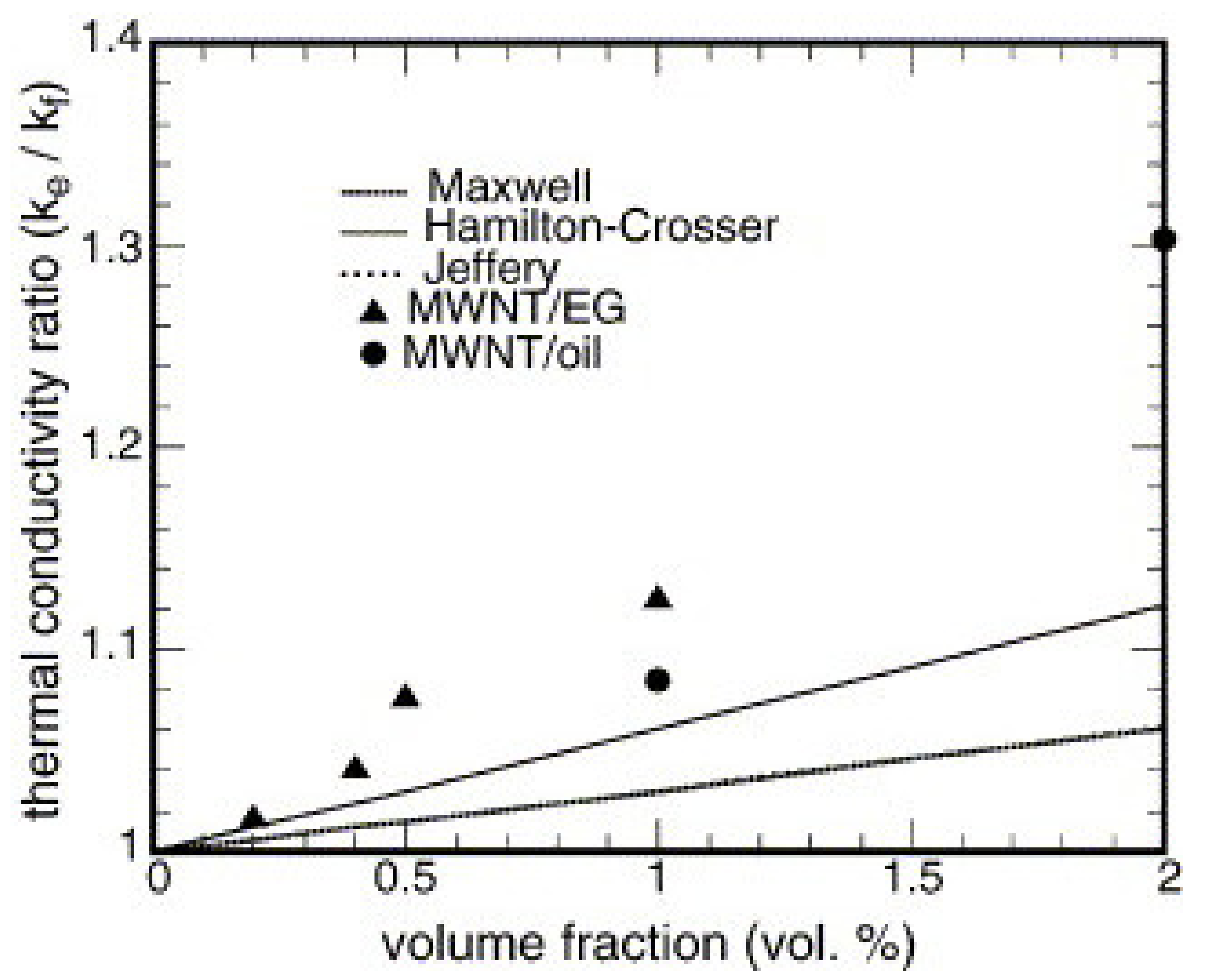 Energies 15 01245 g012