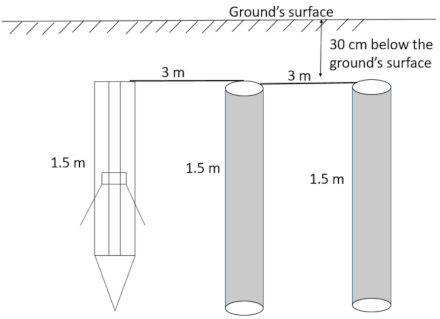 Energies 15 01247 i006