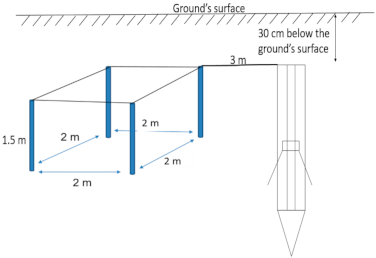 Energies 15 01247 i008