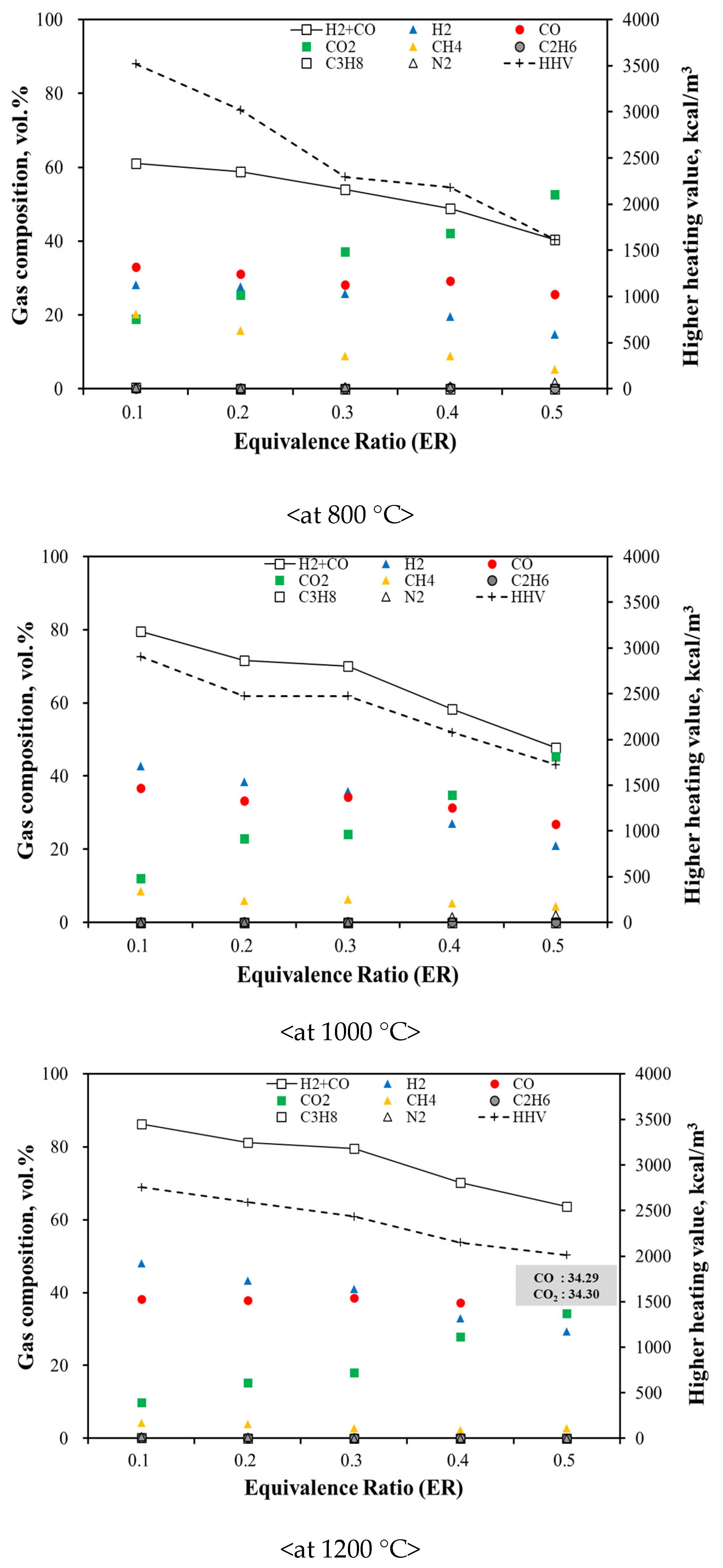 Energies 15 01248 g005 Energies 15 01248 g005